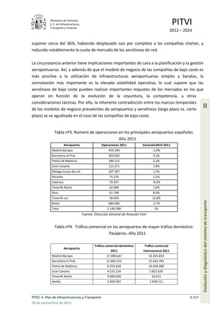 Ministerio de Fomento.
            S. E. de Infraestructuras,
            Transporte y Vivienda
                                                                                                        PITVI
                                                                                                       2012 – 2024

suponer cerca del 36%, habiendo desplazado casi por completo a las compañías charter, y
reducido notablemente la cuota de mercado de las aerolíneas de red.

La circunstancia anterior tiene implicaciones importantes de cara a la planificación y la gestión
aeroportuarias. Así, y además de que el modelo de negocio de las compañías de bajo coste es
más proclive a la utilización de infraestructuras aeroportuarias simples y baratas, la
connotación más importante es la elevada volatilidad operativa, lo cual supone que las
aerolíneas de bajo coste pueden realizar importantes reajustes de los mercados en los que
operan en función de la evolución de la coyuntura, la competencia, u otras
consideraciones tácticas. Por ello, la inherente contradicción entre los marcos temporales
de los modelos de negocio prevalentes de aeropuertos y aerolíneas (largo plazo vs. corto
                                                                                                                          II
plazo) se ve agudizada en el caso de las compañías de bajo coste.


               Tabla nº3. Número de operaciones en los principales aeropuertos españoles.
                                                Año 2011
                        Aeropuerto                    Operaciones 2011           Variación2010-2011
             Madrid-Barajas                               429.390                        -1,0%
             Barcelona-el Prat                            303.054                        9,1%
             Palma de Mallorca                            180.152                        3,2%
             Gran Canaria                                 111.271                        7,9%
             Málaga-Costa del sol                         107.397                        1,7%
             Alicante                                      75.576                        1,5%
             Valencia                                      70.397                        -9,5%
             Tenerife Norte                                62.604                        1,6%
             Ibiza                                         61.768                        8,4%
             Tenerife sur                                  58.093                        12,0%

                                                                                                                          Evolución y diagnóstico del sistema de transporte
             Resto                                        680.606                        -2,7%
             Total                                       2.140.308                        1%
                                         Fuente: Dirección General de Aviación Civil


               Tabla nº4. Tráfico comercial en los aeropuertos de mayor tráfico doméstico.
                                             Pasajeros. Año 2011

                                                 Tráfico comercial doméstico       Tráfico comercial
                        Aeropuerto
                                                            2011                  Internacional 2011
             Madrid-Barajas                              17.098.647                    32.455.854
             Barcelona-El Prat                           12.669.252                    21.663.781
             Palma de Mallorca                           6.255.818                     16.456.389
             Gran Canaria                                4.532.224                     5.822.635
             Tenerife Norte                              4.040.058                      50.415
             Sevilla                                     3.300.363                     1.639.511



PITVI. II. Plan de Infraestructuras y Transporte                                                                 II.11
26 de septiembre de 2012
 