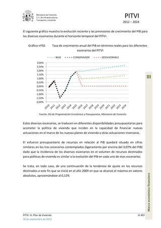 Ministerio de Fomento.
             S. E. de Infraestructuras,
             Transporte y Vivienda
                                                                                        PITVI
                                                                                       2012 – 2024

El siguiente gráfico muestra la evolución reciente y las previsiones de crecimiento del PIB para
los diversos escenarios durante el horizonte temporal del PITVI:

     Gráfico nº50.              Tasa de crecimiento anual del PIB en términos reales para los diferentes
                                                  escenarios del PITVI

                                    BASE       CONSERVADOR           DESFAVORABLE

             3,00%
             2,50%
             2,00%
             1,50%
             1,00%                                                                                         III
             0,50%
             0,00%
            -0,50%
            -1,00%
            -1,50%
            -2,00%



                Fuente: DG de Programación Económica y Presupuestos, Ministerio de Fomento


Estos diversos escenarios, se traducen en diferentes disponibilidades presupuestarias para
acometer la política de vivienda que inciden en la capacidad de financiar nuevas
actuaciones en el marco de los nuevos planes de vivienda y otras actuaciones inversoras.

El esfuerzo presupuestario de recursos en relación al PIB quedará situado en cifras
similares en los tres escenarios contemplados (ligeramente por encima del 0,07% del PIB)
dado que la incidencia de los diversos escenarios en el volumen de recursos destinados
para políticas de vivienda es similar a la evolución del PIB en cada uno de esos escenarios.

Se trata, en todo caso, de una continuación de la tendencia de ajuste en los recursos
destinados a este fin que se inició en el año 2009 en que se alcanzó el máximo en valores
                                                                                                           Marco económico financiero




absolutos, aproximándose al 0,12%




PITVI. III. Plan de Vivienda                                                                     III.40
26 de septiembre de 2012
 