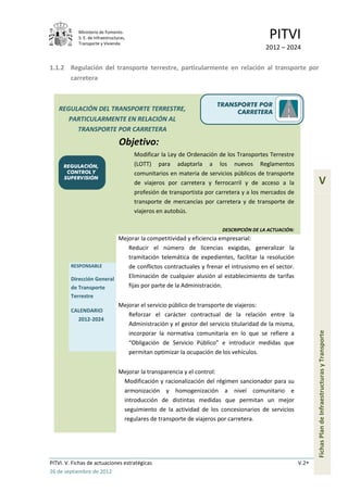 Ministerio de Fomento.
            S. E. de Infraestructuras,
            Transporte y Vivienda
                                                                                            PITVI
                                                                                          2012 – 2024

1.1.2 Regulación del transporte terrestre, particularmente en relación al transporte por
      carretera


                                                                        TRANSPORTE POR
   REGULACIÓN DEL TRANSPORTE TERRESTRE,                                      CARRETERA
      PARTICULARMENTE EN RELACIÓN AL
        TRANSPORTE POR CARRETERA
                                  Objetivo:
                                         Modificar la Ley de Ordenación de los Transportes Terrestre
      REGULACIÓN,                        (LOTT) para adaptarla a los nuevos Reglamentos
       CONTROL Y                         comunitarios en materia de servicios públicos de transporte
      SUPERVISIÓN
                                         de viajeros por carretera y ferrocarril y de acceso a la                 V
                                         profesión de transportista por carretera y a los mercados de
                                         transporte de mercancías por carretera y de transporte de
                                         viajeros en autobús.

                                                                          DESCRIPCIÓN DE LA ACTUACIÓN:
                           Mejorar la competitividad y eficiencia empresarial:
                              Reducir el número de licencias exigidas, generalizar la
                              tramitación telemática de expedientes, facilitar la resolución
         RESPONSABLE          de conflictos contractuales y frenar el intrusismo en el sector.
         Dirección General    Eliminación de cualquier alusión al establecimiento de tarifas
         de Transporte        fijas por parte de la Administración.
         Terrestre
                                  Mejorar el servicio público de transporte de viajeros:
         CALENDARIO
                                     Reforzar el carácter contractual de la relación entre la
            2012-2024
                                     Administración y el gestor del servicio titularidad de la misma,           Fichas Plan de Infraestructuras y Transporte
                                     incorporar la normativa comunitaria en lo que se refiere a
                                     “Obligación de Servicio Público” e introducir medidas que
                                     permitan optimizar la ocupación de los vehículos.


                                  Mejorar la transparencia y el control:
                                   Modificación y racionalización del régimen sancionador para su
                                   armonización y homogenización a nivel comunitario e
                                   introducción de distintas medidas que permitan un mejor
                                   seguimiento de la actividad de los concesionarios de servicios
                                   regulares de transporte de viajeros por carretera.




PITVI. V. Fichas de actuaciones estratégicas                                                             V.2
26 de septiembre de 2012
 