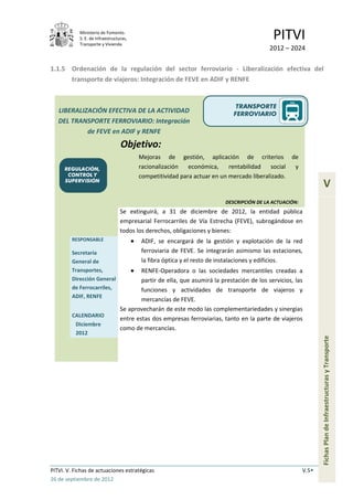 Ministerio de Fomento.
            S. E. de Infraestructuras,
            Transporte y Vivienda
                                                                                             PITVI
                                                                                            2012 – 2024

1.1.5 Ordenación de la regulación del sector ferroviario - Liberalización efectiva del
      transporte de viajeros: Integración de FEVE en ADIF y RENFE


                                                                               TRANSPORTE
   LIBERALIZACIÓN EFECTIVA DE LA ACTIVIDAD                                    FERROVIARIO
   DEL TRANSPORTE FERROVIARIO: Integración
            de FEVE en ADIF y RENFE
                                  Objetivo:
                                         Mejoras de gestión, aplicación de criterios de
      REGULACIÓN,                        racionalización   económica,     rentabilidad    social y
       CONTROL Y                         competitividad para actuar en un mercado liberalizado.
      SUPERVISIÓN
                                                                                                                   V
                                                                           DESCRIPCIÓN DE LA ACTUACIÓN:
                                  Se extinguirá, a 31 de diciembre de 2012, la entidad pública
                                  empresarial Ferrocarriles de Vía Estrecha (FEVE), subrogándose en
                                  todos los derechos, obligaciones y bienes:
         RESPONSABLE                      ADIF, se encargará de la gestión y explotación de la red
         Secretaría                       ferroviaria de FEVE. Se integrarán asimismo las estaciones,
         General de                       la fibra óptica y el resto de instalaciones y edificios.
         Transportes,                     RENFE-Operadora o las sociedades mercantiles creadas a
         Dirección General                partir de ella, que asumirá la prestación de los servicios, las
         de Ferrocarriles,                funciones y actividades de transporte de viajeros y
         ADIF, RENFE
                                          mercancías de FEVE.
                                  Se aprovecharán de este modo las complementariedades y sinergias
         CALENDARIO
                                  entre estas dos empresas ferroviarias, tanto en la parte de viajeros
          Diciembre
                                  como de mercancías.
          2012
                                                                                                                 Fichas Plan de Infraestructuras y Transporte




PITVI. V. Fichas de actuaciones estratégicas                                                              V.5
26 de septiembre de 2012
 