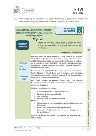 Ministerio de Fomento.
            S. E. de Infraestructuras,
            Transporte y Vivienda
                                                                                            PITVI
                                                                                           2012 – 2024

1.1.7 Ordenación de la regulación del sector ferroviario (Liberalización efectiva del
      transporte de viajeros): Adecuación de RENFE Operadora a la liberalización


                                                                              TRANSPORTE
   LIBERALIZACIÓN EFECTIVA DE LA ACTIVIDAD                                   FERROVIARIO
   DEL TRANSPORTE FERROVIARIO: Adecuación
              de Renfe Operadora
                                  Objetivo:
      REGULACIÓN,                        Adaptar la estructura, organización y gestión de Renfe
       CONTROL Y                         Operadora al nuevo horizonte de liberalización marcado por
      SUPERVISIÓN
                                         el Gobierno.
                                                                                                                 V
                                                                         DESCRIPCIÓN DE LA ACTUACIÓN:

                               Reorganización de Renfe Operadora para asimilar su posición
                               competitiva a la de otros operadores ferroviarios fuertemente
                               establecidos, dotándola de una organización similar, que se traducirá
       RESPONSABLE             en la creación de cuatro sociedades mercantiles, correspondientes a
                               los siguientes servicios: viajeros; mercancías y logística; fabricación y
       Renfe                   mantenimiento; y activos.
       Operadora
                               En paralelo a la implantación de nuevos esquemas empresariales,
                               Renfe Operadora deberá desarrollar e implantar una estrategia
                               empresarial que garantice el éxito de cada una de sus sociedades ante
       CALENDARIO              el inminente proceso de liberalización.
           2013
                               Este nuevo modelo de gestión contará, tanto con medidas
                               transversales o comunes, como con medidas específicas para cada
                               una de sus actividades.
                               Medidas transversales o comunes:
                                     -
                                     Suficiencia financiera y viabilidad económica
                                                                                                               Fichas Plan de Infraestructuras y Transporte

                                     -
                                     Estrategia de Internacionalización
                                     -
                                     Intermodalidad
                                     -
                                     Racionalización de la oferta ferroviaria
                               Medidas específicas:
                                  - Desarrollo de un nuevo modelo de gestión del transporte de
                                     Mercancías
                                  - Mejora de la competitividad de Larga Distancia
                                  - Desarrollo e implantación del modelo de Obligaciones de
                                     Servicio Público
                               Gestión del exceso de parque, favoreciendo los objetivos de la
                               liberalización




PITVI. V. Fichas de actuaciones estratégicas                                                            V.7
26 de septiembre de 2012
 