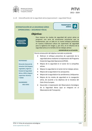 Ministerio de Fomento.
            S. E. de Infraestructuras,
            Transporte y Vivienda
                                                                                             PITVI
                                                                                            2012 – 2024

1.1.9 Intensificación de la seguridad aérea (operacional + seguridad física)


                                                                               TRANSPORTE
    INTENSIFICACIÓN DE LA SEGURIDAD AÉREA                                           AÉREO

       (OPERACIONAL + SEGURIDAD FÍSICA)

                                  Objetivo:
                                          Para mejorar los niveles de seguridad del sector aéreo se
                                          proponen una serie de actuaciones prioritarias que se
      REGULACIÓN,
       CONTROL Y                          fundamentan, por un lado en un nuevo enfoque preventivo
      SUPERVISIÓN                         en nuestra tradicional cultura de supervisión de seguridad
                                          para la vigilancia de riesgos y, por otro, en el refuerzo de la
                                          seguridad aérea en el ámbito de los trabajos aéreos                       V
                                                                           DESCRIPCIÓN DE LA ACTUACIÓN:

                                         Para la consecución del objetivo marcado se pretende:
                                                Reforzar el enfoque preventivo de supervisión de la
                                                seguridad aérea mediante la implantación del Programa
         RESPONSABLE                            Estatal de Seguridad Operacional (PESO).
         Dirección General de                   Mejora de la seguridad en el sector de la compañías
         Aviación Civil (órgano                 aéreas.
         regulador), Agencia                    Mejorar la seguridad en el sector de los trabajos aéreos
         Estatal de Seguridad
                                                Mejora de la seguridad en los aeropuertos
         Aérea, AESA, (órgano
                                                Mejora de la seguridad en los aeródromos y helipuertos
         supervisor técnico)
         Y AENA                                 Mejora de los niveles de seguridad en la navegación
                                                aérea, de acuerdo a los objetivos de la iniciativa del
         CALENDARIO                             Cielo Único Europeo.
             2012-2015                          Desarrollo e implantación del Observatorio Estratégico
                                                de la Seguridad Aérea (que se integrará en el
                                                                                                                  Fichas Plan de Infraestructuras y Transporte

                                                Observatorio del Transporte).




PITVI. V. Fichas de actuaciones estratégicas                                                               V.9
26 de septiembre de 2012
 
