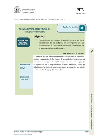 Ministerio de Fomento.
            S. E. de Infraestructuras,
            Transporte y Vivienda
                                                                                           PITVI
                                                                                          2012 – 2024

1.1.13 Agencia Estatal de Seguridad del Transporte Terrestre


                                                                         Todos los modos
       AGENCIA ESTATAL DE SEGURIDAD DEL
            TRANSPORTE TERRESTRE

                                  Objetivo:
      REGULACIÓN,                        Adecuación de los modelos de gestión al marco de plena
       CONTROL Y                         liberalización de los sectores, en convergencia con las
      SUPERVISIÓN
                                         normas y políticas comunitarias. Inspección y supervisión de
                                         la seguridad del sistema ferroviario.

                                                                         DESCRIPCIÓN DE LA ACTUACIÓN:
                                                                                                                  V
                                  La Agencia que se creará desempeñará actividades de detección,
                                  análisis y evaluación de los riesgos de seguridad en los transportes
                                  terrestres de competencia estatal, así como funciones de inspección
         RESPONSABLE              y supervisión de la seguridad del sistema ferroviario, tanto en
         SEITyV                   relación con las infraestructuras como con la operación ferroviaria,
                                  en los ámbitos de competencia estatal.


         CALENDARIO
          2012-2014




                                                                                                                Fichas Plan de Infraestructuras y Transporte




PITVI. V. Fichas de actuaciones estratégicas                                                            V.13
26 de septiembre de 2012
 