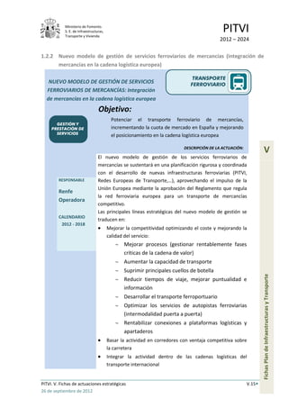 Ministerio de Fomento.
            S. E. de Infraestructuras,
            Transporte y Vivienda
                                                                                             PITVI
                                                                                           2012 – 2024

1.2.2 Nuevo modelo de gestión de servicios ferroviarios de mercancías (integración de
      mercancías en la cadena logística europea)

                                                                               TRANSPORTE
   NUEVO MODELO DE GESTIÓN DE SERVICIOS                                       FERROVIARIO
  FERROVIARIOS DE MERCANCÍAS: Integración
  de mercancías en la cadena logística europea
                                  Objetivo:
                                          Potenciar el transporte ferroviario de mercancías,
       GESTIÓN Y
     PRESTACIÓN DE                        incrementando la cuota de mercado en España y mejorando
       SERVICIOS
                                          el posicionamiento en la cadena logística europea

                                                                           DESCRIPCIÓN DE LA ACTUACIÓN:
                                                                                                                    V
                                  El nuevo modelo de gestión de los servicios ferroviarios de
                                  mercancías se sustentará en una planificación rigurosa y coordinada
                                  con el desarrollo de nuevas infraestructuras ferroviarias (PITVI,
         RESPONSABLE              Redes Europeas de Transporte,…), aprovechando el impulso de la
                                  Unión Europea mediante la aprobación del Reglamento que regula
         Renfe
                                  la red ferroviaria europea para un transporte de mercancías
         Operadora
                                  competitivo.
                                  Las principales líneas estratégicas del nuevo modelo de gestión se
         CALENDARIO
                                  traducen en:
          2012 - 2018
                                         Mejorar la competitividad optimizando el coste y mejorando la
                                         calidad del servicio:
                                                Mejorar procesos (gestionar rentablemente fases
                                                críticas de la cadena de valor)
                                                Aumentar la capacidad de transporte
                                                Suprimir principales cuellos de botella
                                                                                                                  Fichas Plan de Infraestructuras y Transporte

                                                Reducir tiempos de viaje, mejorar puntualidad e
                                                información
                                                Desarrollar el transporte ferroportuario
                                                Optimizar los servicios de autopistas ferroviarias
                                                (intermodalidad puerta a puerta)
                                                Rentabilizar conexiones a plataformas logísticas y
                                                apartaderos
                                         Basar la actividad en corredores con ventaja competitiva sobre
                                         la carretera
                                         Integrar la actividad dentro de las cadenas logísticas del
                                         transporte internacional


PITVI. V. Fichas de actuaciones estratégicas                                                              V.15
26 de septiembre de 2012
 