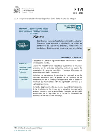 Ministerio de Fomento.
            S. E. de Infraestructuras,
            Transporte y Vivienda
                                                                                          PITVI
                                                                                        2012 – 2024

1.2.9 Mejorar la conectividad de los puertos como parte de una red integral


                                                                            TRANSPORTE
                                                                              MARÍTIMO
        MEJORAR LA CONECTIVIDAD DE LOS
        PUERTOS COMO PARTE DE UNA RED
                  INTEGRAL
                                  Objetivo:
                                         Coordinar de manera eficaz la Administración portuaria y
      GESTIÓN Y                          ferroviaria para asegurar la circulación de trenes en
    PRESTACIÓN DE                        condiciones de seguridad y eficiencia, atendiendo a las
      SERVICIOS
                                         condiciones de competencia entre empresas ferroviarias.
                                                                                                                 V

                                                                        DESCRIPCIÓN DE LA ACTUACIÓN:

                                  Creación de un Comité de seguimiento de las actuaciones de accesos
       RESPONSABLE
                                  terrestres a los puertos.
                                  Mejorar los procedimientos asociados a la gestión de la circulación
       Puertos del Estado ferroviaria en los entornos portuarios, teniendo en cuenta las
       y Autoridades      necesidades de recursos materiales y humanos (formación de
       Portuarias         personal de Autoridades Portuarias).
                                  Optimizar los mecanismos de coordinación con ADIF y con las
       CALENDARIO                 empresas ferroviarias para la gestión de la capacidad de las
          2012-2016               infraestructuras en el complejo ferroportuario, con el objeto de
                                  minimizar las interferencias entre la explotación ferroviaria y la
                                  explotación portuaria.
                                  Completar los procedimientos asociados a la gestión de la seguridad
                                  de la circulación de los trenes en el complejo ferro-portuario,
                                  teniendo en cuenta que las Autoridades Portuarias son entidades
                                                                                                               Fichas Plan de Infraestructuras y Transporte

                                  responsables de la seguridad en la circulación ferroviaria con
                                  respecto a las infraestructuras a su cargo.




PITVI. V. Fichas de actuaciones estratégicas                                                           V.22
26 de septiembre de 2012
 