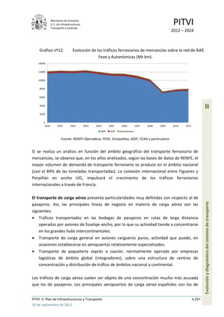 Ministerio de Fomento.
               S. E. de Infraestructuras,
               Transporte y Vivienda
                                                                                                        PITVI
                                                                                                       2012 – 2024



     Gráfico nº12.                Evolución de los tráficos ferroviarios de mercancías sobre la red de Adif,
                                                Feve y Autonómicas (Mt-km).
    14000


    12000


    10000


     8000


     6000


     4000
                                                                                                                              II
     2000


       0
        2000        2001        2002        2003   2004      2005    2006         2007   2008   2009   2010   2011

                                                      ADIF   FEVE   Autonómicas


                       Fuente: RENFE-Operadora, FEVE, Compañías, ADIF, CCAA y particulares


Si se realiza un análisis en función del ámbito geográfico del transporte ferroviario de
mercancías, se observa que, en los años analizados, según las bases de datos de RENFE, el
mayor volumen de demanda de transporte ferroviario se produce en el ámbito nacional
(casi el 84% de las toneladas transportadas). La conexión internacional entre Figueres y
Perpiñán en ancho UIC, impulsará el crecimiento de los tráficos ferroviarios
internacionales a través de Francia.

El transporte de carga aérea presenta particularidades muy definidas con respecto al de

                                                                                                                              Evolución y diagnóstico del sistema de transporte
pasajeros. Así, las principales líneas de negocio en materia de carga aérea son las
siguientes:
    Tráficos transportados en las bodegas de pasajeros en rutas de larga distancia
    operados por aviones de fuselaje ancho, por lo que su actividad tiende a concentrarse
    en los grandes hubs intercontinentales.
    Transporte de carga general en aviones cargueros puros, actividad que puede, en
    ocasiones establecerse en aeropuertos relativamente especializados.
    Transporte de paquetería exprés o courier, normalmente operado por empresas
    logísticas de ámbito global (integradores), sobre una estructura de centros de
    concentración y distribución de tráfico de ámbitos nacional y continental.

Los tráficos de carga aérea suelen ser objeto de una concentración mucho más acusada
que los de pasajeros. Los principales aeropuertos de carga aérea españoles son los de


PITVI. II. Plan de Infraestructuras y Transporte                                                                     II.20
26 de septiembre de 2012
 