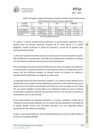 Ministerio de Fomento.
            S. E. de Infraestructuras,
            Transporte y Vivienda
                                                                                            PITVI
                                                                                           2012 – 2024

               Tabla nº6. Registro especial de buques y empresas navieras de Canarias (número
                                   total de buques inscritos y arqueo registrado)
             OFICINAS                    2010                   2011                   VARIACIÓN
            DE GESTIÓN
                                   Nº     G.T.           Nº      G.T.           Nº            G.T.
       S/C DE TENERIFE             178    2.426.615,10   175     2.368.651,41   - 1,69 %      - 2,45 %
       LAS PALMAS DE G.C.          101    288.877,27     103     280.712,50     + 1,98 %      - 2,91 %
       TOTALES                     279    2.715.492,37   278     2.649.363,91   - 0,36 %      - 2,50 %
                                           Fuente: DG Marina Mercante.


En cuanto a la red de infraestructuras portuarias, la red de puertos españoles sitúa a
España entre las primeras potencias europeas. No en vano, gracias a su enclave                                    II
geográfico, España constituye un punto de encuentro y escala de las grandes rutas
transoceánicas Este-Oeste.

La oferta de transporte marítimo-portuaria es decisiva para el comercio exterior español.
Más del 80% de las importaciones y del 50% de las exportaciones españolas se canalizan
por vía marítima a través del sistema portuario de interés general.

Pese a que desde un punto de vista del tráfico portuario, existe en España una tendencia a
la concentración, el sistema portuario de interés general posee, en comparación con los
puertos del arco Atlántico europeo, un elevado número de puertos de mediano y
pequeño tamaño distribuidos a lo largo de su amplia costa.

La capacidad actual del sistema portuario español en su conjunto resulta definida con la
identificación de unas 260 terminales significativas, que dan un valor máximo teórico en el
entorno de los mil millones de toneladas (1.015 Mt), tal y como se puede ver en la Tabla                          Evolución y diagnóstico del sistema de transporte
nº7. Los valores recogidos en dicha tabla se han reflejado en todos los casos en millones
de toneladas, empleando relaciones de conversión de 10,5 t por TEU para el caso de los
contenedores y de 1,0 t por vehículo.

Se ha experimentado un importante desarrollo, en cuanto a cantidad y calidad, de las
infraestructuras portuarias españolas. Así, los valores de estos parámetros a principios de
la pasada década incluían 210 terminales portuarias con una capacidad máxima
aproximada de 700 millones de toneladas.

Es decir, se ha incrementado por tanto la capacidad teórica en más de un 40% medida en
términos de toneladas (300 Mt).



PITVI. II. Plan de Infraestructuras y Transporte                                                         II.40
26 de septiembre de 2012
 
