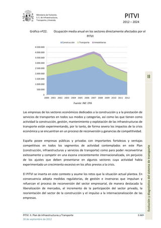 Ministerio de Fomento.
            S. E. de Infraestructuras,
            Transporte y Vivienda
                                                                                        PITVI
                                                                                       2012 – 2024

      Gráfico nº22.              Ocupación media anual en los sectores directamente afectados por el
                                                        PITVI
                                         Construcción   Transporte     Inmobiliarias

           4.500.000

           4.000.000

           3.500.000

           3.000.000

           2.500.000

           2.000.000

           1.500.000
                                                                                                          II
           1.000.000

             500.000

                    0
                     2000 2001 2002 2003 2004 2005 2006 2007 2008 2009 2010 2011 2012

                                                    Fuente: INE: EPA


Las empresas de los sectores económicos dedicados a la construcción y a la prestación de
servicios de transportes en todos sus modos y categorías, así como las que tienen como
actividad la construcción, gestión, mantenimiento y explotación de las infraestructuras de
transporte están experimentando, por lo tanto, de forma severa los impactos de la crisis
económica y se encuentran en un proceso de reconversión y ganancias de competitividad.

España posee empresas públicas y privadas con importantes fortalezas y ventajas
competitivas en todos los segmentos de actividad contemplados en este Plan
(construcción, infraestructuras y servicios de transporte) como para poder reconvertirse                  Evolución y diagnóstico del sistema de transporte
exitosamente y competir en una escena crecientemente internacionalizada, sin perjuicio
de los ajustes que deben presentarse en algunos sectores cuya actividad había
experimentado un crecimiento excesivo en los años previos a la crisis.

El PITVI se inserta en este contexto y asume los retos que la situación actual plantea. En
consecuencia adopta medidas regulatorias, de gestión e inversoras que impulsan y
refuerzan el proceso de reconversión del sector empresarial, de manera destacada la
liberalización de mercados, el incremento de la participación del sector privado, la
reorientación del sector de la construcción y el impulso a la internacionalización de las
empresas.




PITVI. II. Plan de Infraestructuras y Transporte                                                 II.44
26 de septiembre de 2012
 