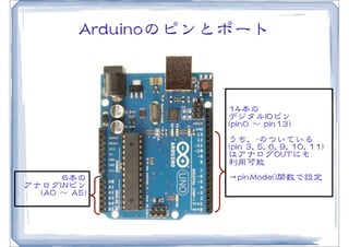 AArrdduuiinnooのピンとポート



                                1144本の
                                デジタルIIOOピン
                                ((ppiinn00  〜  ppiinn1133))
                                うち、--のついている
                                ((ppiinn  33,,  55,,  66,,  99,,  1100,,  1111))
                                はアナログOOUUTTにも
                                利用可能
          66本の                  →ppiinnMMooddee(())関数で設定
アナログIINNピン
  ((AA00  〜  AA55))
 
