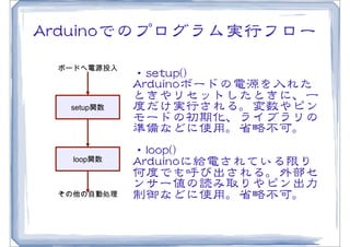 AArrdduuiinnooでのプログラム実行フロー
  ボードへ電源投入
             ・sseettuupp(())
             AArrdduuiinnooボードの電源を入�れた
             ときやリセットしたときに、一
   setup関数   度だけ実行される。変数やピン
             モードの初期化、ライブラリの
             準備などに使用。省略不可。
             ・lloooopp(())
    loop関数
             AArrdduuiinnooに給電されている限り
             何度でも呼び出される。外部セ
             ンサー値の読み取りやピン出力
  その他の自動処理   制御などに使用。省略不可。
 