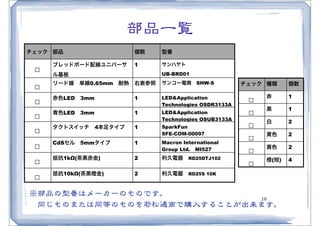 部品一覧
チェック 部品                 個数     型番

                        1      サンハヤト
 □
     ブレッドボード配線ユニバーサ
     ル基板                       UB-BRD01

 □   リード線 単線0.65mm 耐熱   右表参照   サンコー電商 SHW-S             チェック 種類     個数


 □   赤色LED 3mm          1      LED&Application
                               Technologies OSDR3133A
                                                         □   赤      1


 □   青色LED 3mm          1      LED&Application           □   黒      1
                               Technologies OSUB3133A
                                                         □   白      2
 □                      1
     タクトスイッチ 4本足タイプ            SparkFun
                               SFE-COM-00097
                                                         □   黄色     2

 □   CdSセル 5mmタイプ       1      Macron International
                               Group Ltd. MI527          □   黄色     2
                                                             (短)
 □   抵抗1kΩ(茶黒赤金)        2      利久電器 RD25DTJ102
                                                         □   橙(短)   4


 □   抵抗10kΩ(茶黒橙金)       2      利久電器 RD25S 10K


※部品の型番はメーカーのものです。
                             19
　同じものまたは同等のものを若松通商で購入�することが出来ます。
 