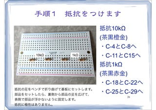 手順11　抵抗をつけます
                           抵抗10kΩ
                           (茶黒橙金)
                           ・C-4とC-8へ
      10kΩ       1kΩ       ・C-11とC15へ
                           抵抗1kΩ
                           (茶黒赤金)
                           ・C-18とC-22へ
抵抗の足をペンチで折り曲げて基板にセットします。
部品をセットしたら、裏側から部品の足を広げて、
                           ・C-25とC-29へ
                                    26
表側で部品が浮かないように固定します。
抵抗に極性はありません。
 
