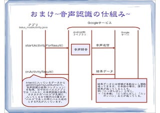 おまけ~~音声認識の仕組み~~
                                                                                 GGoooogglleeサービス
             アプリ
bbaalluuss__mmooddAAccttiivviittyy..jjaavvaa
                                                               AAnnddrrooiidd側                      GGooooggllee
                                                               ライブラリ                                サーバ



         ssttaarrttAAccttiivviittyyFFoorrRReessuulltt(())                             音声送信
                                                               音声録音




         oonnAAccttiivviittyyRReessuulltt(())                                         結果データ


        IInntteennttに入�っているデータから
        ggeettSSttrriinnggAArrrraayyLLiissttEExxttrraa(())で、                           結果データには候補が単数ないし複数
         音声認識の結果((コレクション))                                                             返ってきます。日本語の場合、漢字の
        を取得。※今回のバルスアプリ                                                                 結果が返ってくることも。
     では「バルス」の音声認識の結果、                                                                  例))「にっぽんばし」と呟く。
            カタカナの""バルス""が先頭に                                                           →「日本橋」「にっぽんばし」「ニッ
        入�ってくるので配列の00番目が                                                               　　ポンバシ」などが返ってくる。
      ""バルス""であった時にバルス成功
           とするiiff文が入�っています。
 
