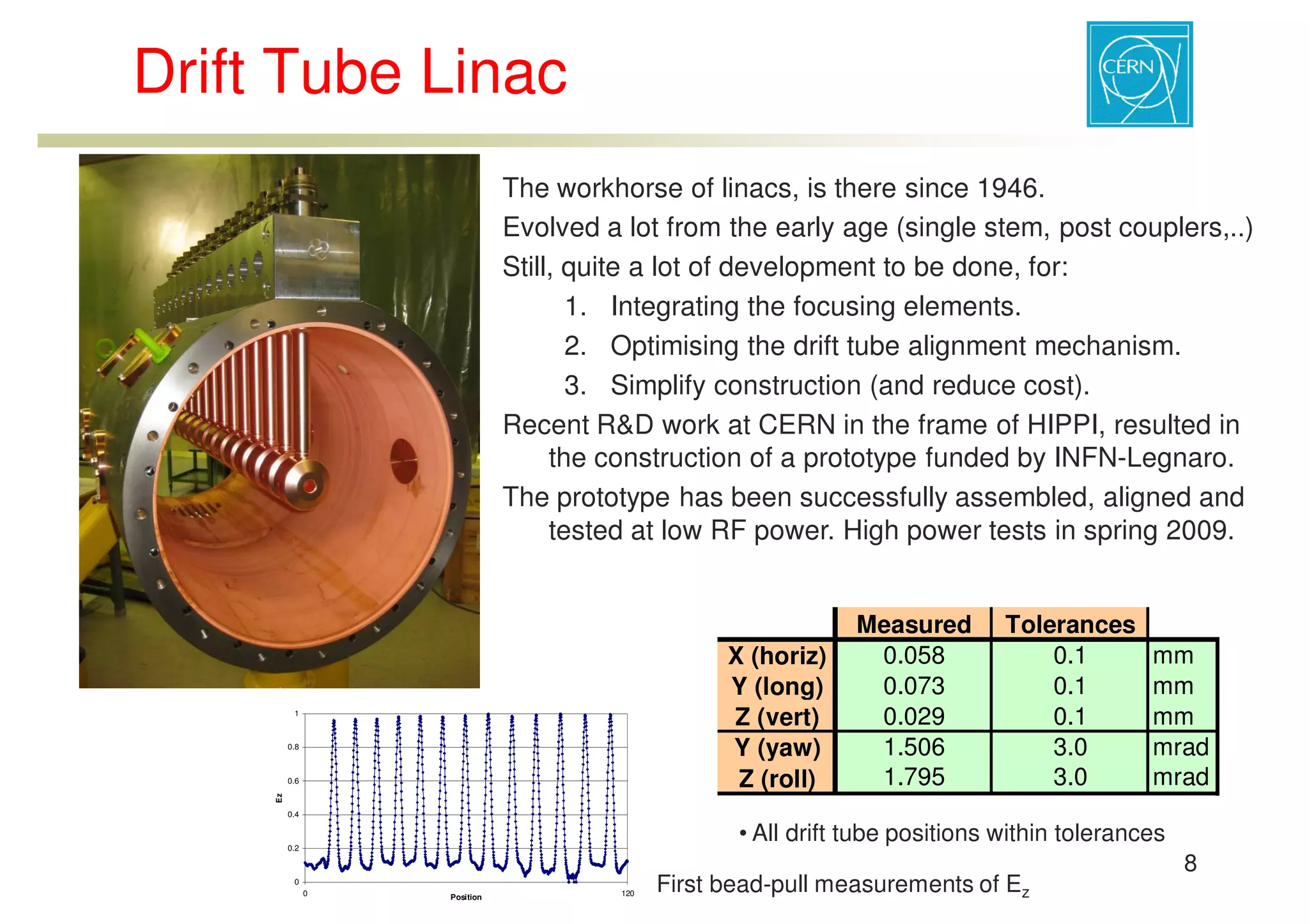 ESS-Bilbao Initiative Workshop. RF structure comparison for low energy acceleration.