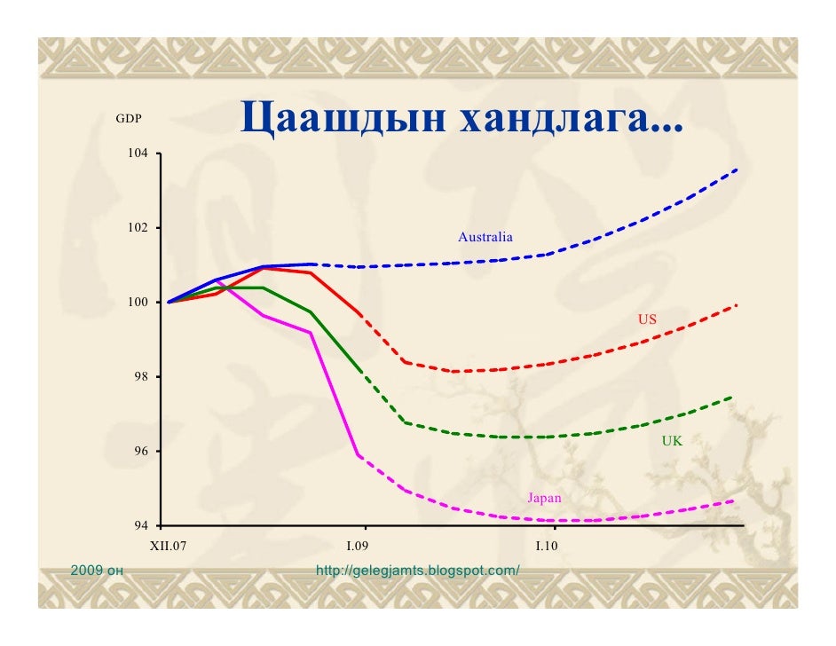 Эдийн засгийн өсөлт-1