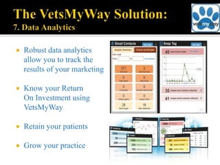    Robust data analytics
    allow you to track the
    results of your marketing

   Know your Return
    On Investment using
    VetsMyWay

   Retain your patients

   Grow your practice
 