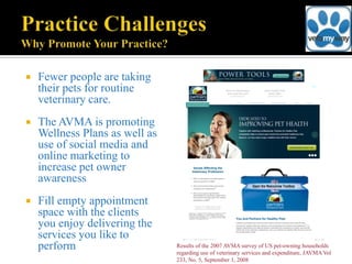 Partners for Healthy Pets | Hom e Page                                                                                                                                            2/ 12/ 13 11:48 PM




   Fewer people are taking
    their pets for routine                                                                              Why do veterinarians
                                                                                                         love what they do?
                                                                                                                                                         More Healthy Pets.
                                                                                                                                                            More Often.
                                                                                                                                                                                                                           Login




    veterinary care.
                                                                                                            click here to learn more                          click here to learn more



                                                                                                                      Home             Resources Toolbox           News and Updates              About           Contact




   The AVMA is promoting
    Wellness Plans as well as
    use of social media and
    online marketing to
    increase pet owner                         Issues Affecting the
                                              Veterinary Profession

    awareness                                   50% of veterinarians had fewer patient
                                                visits during 2010 vs 20091

                                                24% of pet owners believe that routine
                                                checkups are unnecessary2

                                                56% of pet owners said that their
                                                veterinarians do not clearly explain when



   Fill empty appointment
                                                they should bring their pets in for various
                                                procedures or tests2


                                                  Partners for Healthy Pets is here



    space with the clients
                                                  to help you reverse these trends.

                                         References: 1. Felsted K. NCVEI UPDATE: new insights in practice
                                         growth. Bayer Healthcare LLC, Animal Health Division, Bayer
                                         Veterinary Care Usage Study; 2011. 2. Felsted K. How to address

                                                                                                                    You and Partners for Healthy Pets
                                         the problem. Bayer Healthcare LLC, Animal Health Division, Bayer
                                         Veterinary Care Usage Study; 2011.




    you enjoy delivering the                                                                                        Veterinary professionals and pet owners share a desire of wanting what is best for pets.
                                                                                                                    Partners for Healthy Pets was created by the Partnership for Preventive Pet Healthcare™ to
                                                                                                                    support veterinarians and help pet owners understand the importance of routine care and the
                                                                                                                    critical role of the veterinary professional. Like you, Partners for Healthy Pets strives to improve



    services you like to          http:/ / www.partnersforhealthypets.org/
                                                                                                                    the overall health of pets.



                                                                                                                                                                                                                              Page 1 of 2



    perform                     Results of the 2007 AVMA survey of US pet-owning households
                                regarding use of veterinary services and expenditure, JAVMA Vol
                                233, No. 5, September 1, 2008
 