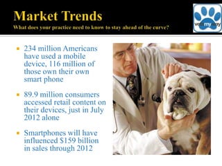   234 million Americans
    have used a mobile
    device, 116 million of
    those own their own
    smart phone
   89.9 million consumers
    accessed retail content on
    their devices, just in July
    2012 alone
   Smartphones will have
    influenced $159 billion
    in sales through 2012
 