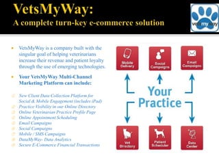    VetsMyWay is a company built with the
    singular goal of helping veterinarians
    increase their revenue and patient loyalty
    through the use of emerging technologies.
   Your VetsMyWay Multi-Channel
    Marketing Platform can include:

①   New Client Data Collection Platform for
    Social & Mobile Engagement (includes iPad)
②   Practice Visibility in our Online Directory
③   Online Veterinarian Practice Profile Page
④   Online Appointment Scheduling
⑤   Email Campaigns
⑥   Social Campaigns
⑦   Mobile / SMS Campaigns
⑧   DataMyWay- Data Analytics
⑨   Secure E-Commerce Financial Transactions
 