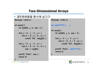 10
Two-Dimensional Arrays
#include <stdio.h>
int main() {
int a[3][4], j, k, sum = 0 ;
for( j = 0 ; j < 3 ; j++ )
for( k = 0 ; k < 4 ; k++ )
scanf( “%d”, &a[j][k] ) ;
for( j = 0 ; j < 3 ; j++ )
for( k = 0 ; k < 4 ; k++ )
sum += a[j][k] ;
printf( “%dn”, sum ) ;
return 0;
}
§ 2차원배열을 함수에 넘기기
#include <stdio.h>
int sum(?????) { ... }
int main() {
int a[3][4], j, k, sum = 0 ;
for( j = 0 ; j < 3 ; j++ )
for( k = 0 ; k < 4 ; k++ )
scanf( “%d”, &a[j][k] ) ;
printf( “%dn”, sum(????) ) ;
return 0;
}
 