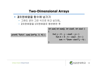 Two-Dimensional Arrays
§ 2차원배열을 함수에 넘기기
– 그래도 굳이 그런 식으로 하고 싶다면,
– 2차원배열을 1차원배열로 형변환한 후
13
int sum( int num[], int size0, int size1 )
{
for( j = 0 ; j < size0 ; j++ )
for( k = 0 ; k < size1 ; k++ )
sum += *(num+ size1*j + k) ;
}
printf( “%dn”, sum( (int*)a, 3, 4) ) ;
 