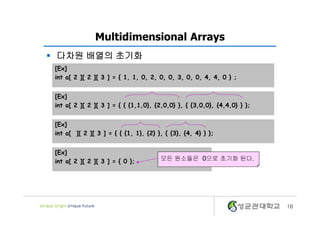 16
Multidimensional Arrays
§ 다차원 배열의 초기화
[Ex]
int a[ 2 ][ 2 ][ 3 ] = { { {1,1,0}, {2,0,0} }, { {3,0,0}, {4,4,0} } };
[Ex]
int a[ 2 ][ 2 ][ 3 ] = { 0 }; 모든 원소들은 0으로 초기화 된다.
[Ex]
int a[ ][ 2 ][ 3 ] = { { {1, 1}, {2} }, { {3}, {4, 4} } };
[Ex]
int a[ 2 ][ 2 ][ 3 ] = { 1, 1, 0, 2, 0, 0, 3, 0, 0, 4, 4, 0 } ;
 
