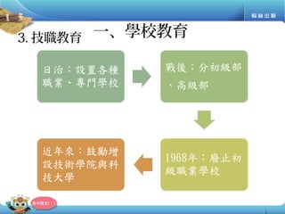 3. 技職教育 一、學校教育
 
