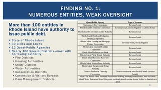 More than 100 entities in
Rhode Island have authority to
issue public debt.
 State of Rhode Island
 39 Cities and Towns
 12 Quasi-Public Agencies
 Nearly 100 Special Districts–most with
borrowing authority
 Fire Districts
 Housing Authorities
 Utility Districts
 Water Authorities
 Conservation Districts
 Convention & Visitors Bureaus
 Dam Management Districts
6
FINDING NO. 1:
NUMEROUS ENTITIES, WEAK OVERSIGHT
Quasi-Public Agency Type of Issuance
Narragansett Bay Commission Revenue bonds
Rhode Island Commerce Corporation Revenue bonds, moral obligation, GARVEE bonds
Rhode Island Convention Center Authority Revenue bonds
Rhode Island Health and Educaiton
Building Corporation
Revenue bonds
Rhode Island Housing and Mortgage
Finance Corporation
Revenue bonds, moral obligation
Rhode Island Industrial Facilities
Corporation
Revenue bonds
Rhode Island Infrastructure Bank Revenue bonds
Rhode Island Public Transit Authority Revenue bonds
Rhode Island Resource Recovery
Corporation
Revenue bonds
Rhode Island Student Loan Authority Revenue bonds
Rhode Island Turnpike and Bridge
Authority
Revenue bonds
Tobacco Settlement Financing
Corporation
Tobacco-settlement asset-backed bonds (revenue
bonds)
Note: The Rhode Island Industrial-Recreational Buliding Authority insures bonds, and the Rhode
Island Water Resources Board Corporate previously issued revenue bonds, before its dissolution in
2015.
 