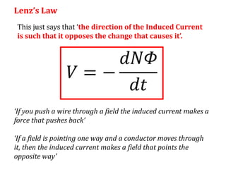 Lenz’s Law
 This just says that ‘the direction of the Induced Current
 is such that it opposes the change that causes it’.




‘If you push a wire through a field the induced current makes a
force that pushes back’

‘If a field is pointing one way and a conductor moves through
it, then the induced current makes a field that points the
opposite way’
 