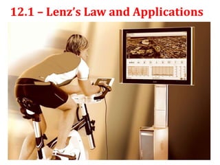 12.1 – Lenz’s Law and Applications
 