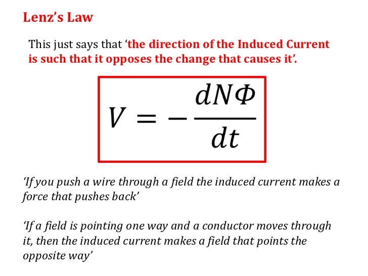 12.1 Lenz's law