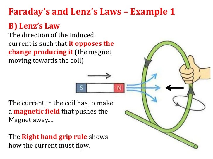 Faraday’s and Lenz’s Laws – Example 1B) Lenz’s
                  LawThe direction of the Inducedcurrent is such that it
                  opposes thechange pr...