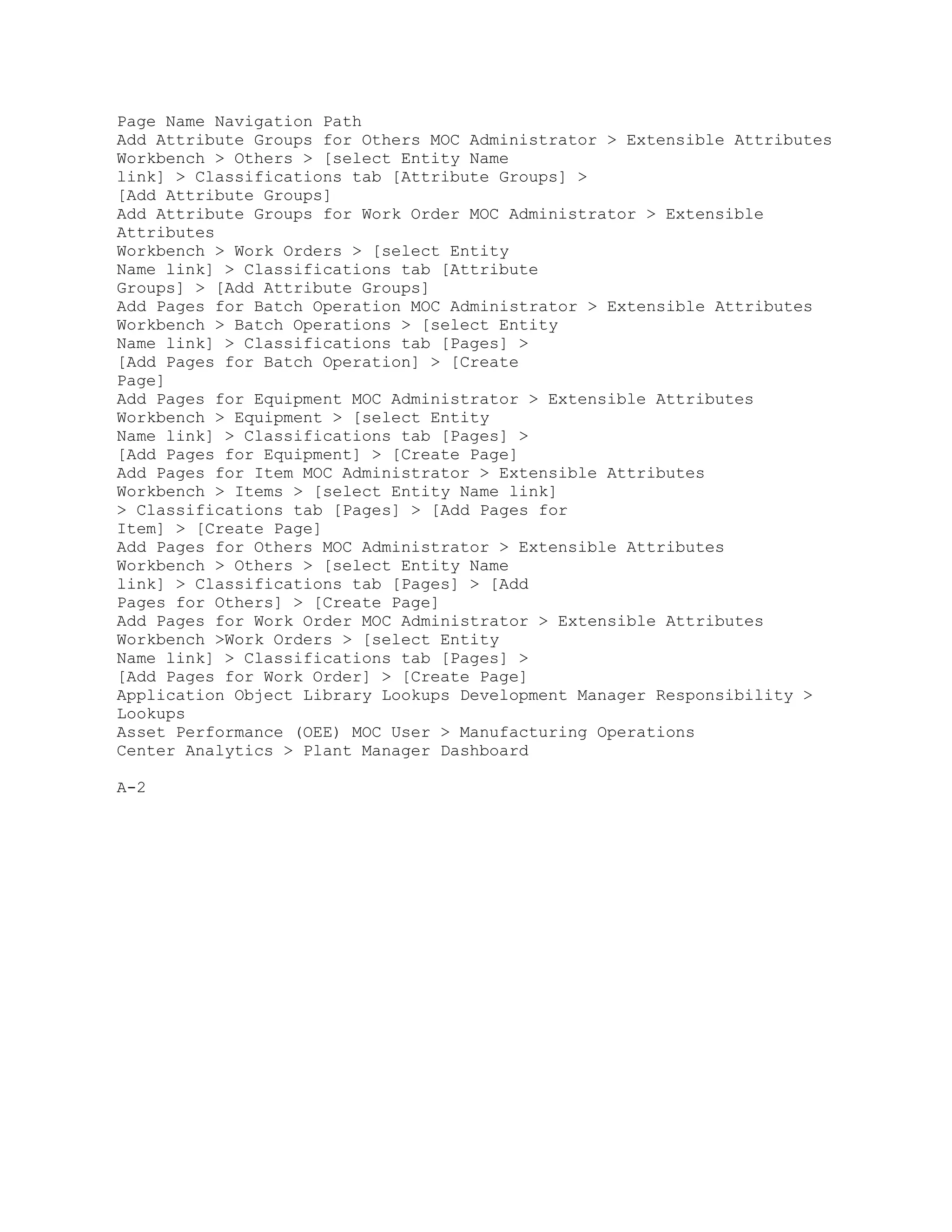 Page Name Navigation Path
Add Attribute Groups for Others MOC Administrator > Extensible Attributes
Workbench > Others > [select Entity Name
link] > Classifications tab [Attribute Groups] >
[Add Attribute Groups]
Add Attribute Groups for Work Order MOC Administrator > Extensible
Attributes
Workbench > Work Orders > [select Entity
Name link] > Classifications tab [Attribute
Groups] > [Add Attribute Groups]
Add Pages for Batch Operation MOC Administrator > Extensible Attributes
Workbench > Batch Operations > [select Entity
Name link] > Classifications tab [Pages] >
[Add Pages for Batch Operation] > [Create
Page]
Add Pages for Equipment MOC Administrator > Extensible Attributes
Workbench > Equipment > [select Entity
Name link] > Classifications tab [Pages] >
[Add Pages for Equipment] > [Create Page]
Add Pages for Item MOC Administrator > Extensible Attributes
Workbench > Items > [select Entity Name link]
> Classifications tab [Pages] > [Add Pages for
Item] > [Create Page]
Add Pages for Others MOC Administrator > Extensible Attributes
Workbench > Others > [select Entity Name
link] > Classifications tab [Pages] > [Add
Pages for Others] > [Create Page]
Add Pages for Work Order MOC Administrator > Extensible Attributes
Workbench >Work Orders > [select Entity
Name link] > Classifications tab [Pages] >
[Add Pages for Work Order] > [Create Page]
Application Object Library Lookups Development Manager Responsibility >
Lookups
Asset Performance (OEE) MOC User > Manufacturing Operations
Center Analytics > Plant Manager Dashboard
A-2
 