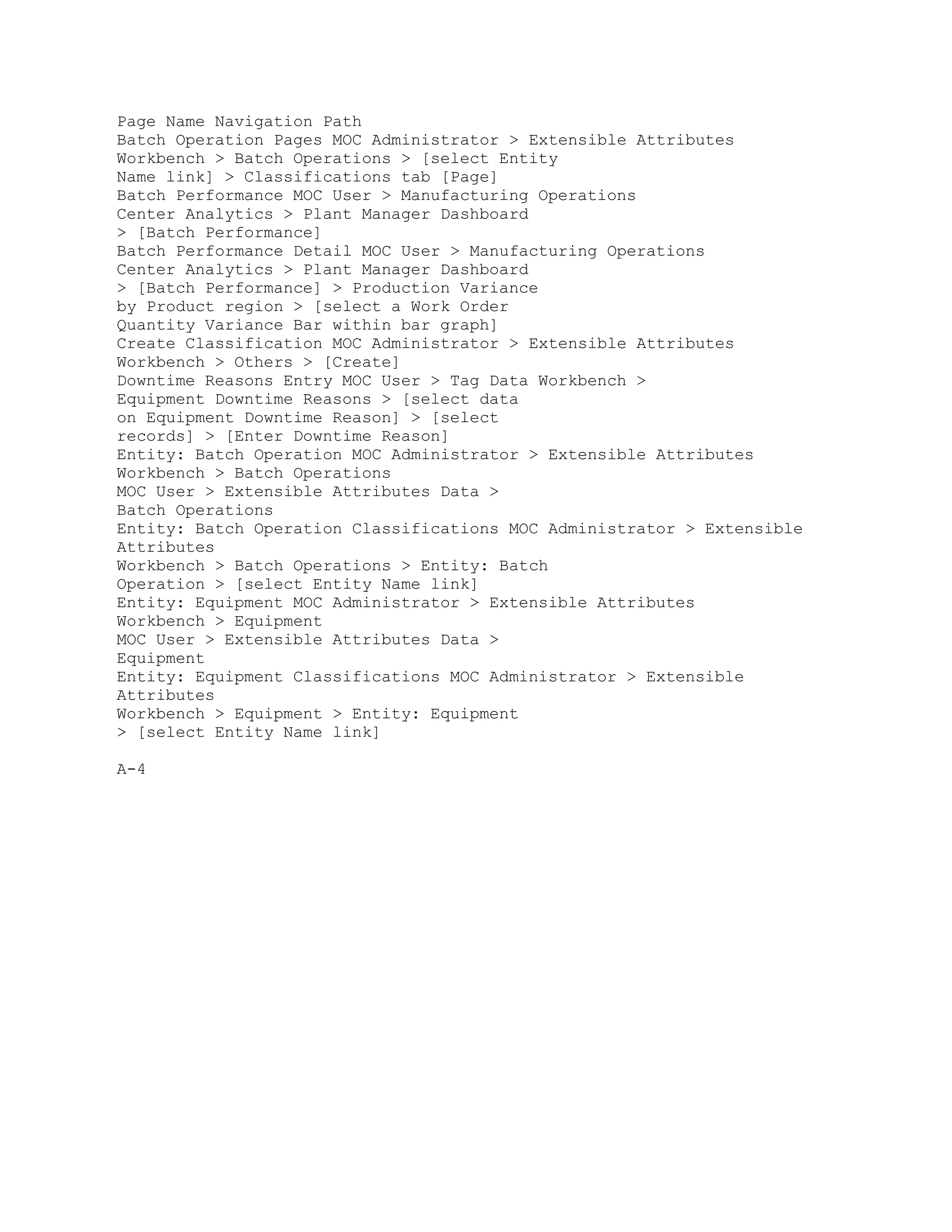 Page Name Navigation Path
Batch Operation Pages MOC Administrator > Extensible Attributes
Workbench > Batch Operations > [select Entity
Name link] > Classifications tab [Page]
Batch Performance MOC User > Manufacturing Operations
Center Analytics > Plant Manager Dashboard
> [Batch Performance]
Batch Performance Detail MOC User > Manufacturing Operations
Center Analytics > Plant Manager Dashboard
> [Batch Performance] > Production Variance
by Product region > [select a Work Order
Quantity Variance Bar within bar graph]
Create Classification MOC Administrator > Extensible Attributes
Workbench > Others > [Create]
Downtime Reasons Entry MOC User > Tag Data Workbench >
Equipment Downtime Reasons > [select data
on Equipment Downtime Reason] > [select
records] > [Enter Downtime Reason]
Entity: Batch Operation MOC Administrator > Extensible Attributes
Workbench > Batch Operations
MOC User > Extensible Attributes Data >
Batch Operations
Entity: Batch Operation Classifications MOC Administrator > Extensible
Attributes
Workbench > Batch Operations > Entity: Batch
Operation > [select Entity Name link]
Entity: Equipment MOC Administrator > Extensible Attributes
Workbench > Equipment
MOC User > Extensible Attributes Data >
Equipment
Entity: Equipment Classifications MOC Administrator > Extensible
Attributes
Workbench > Equipment > Entity: Equipment
> [select Entity Name link]
A-4
 