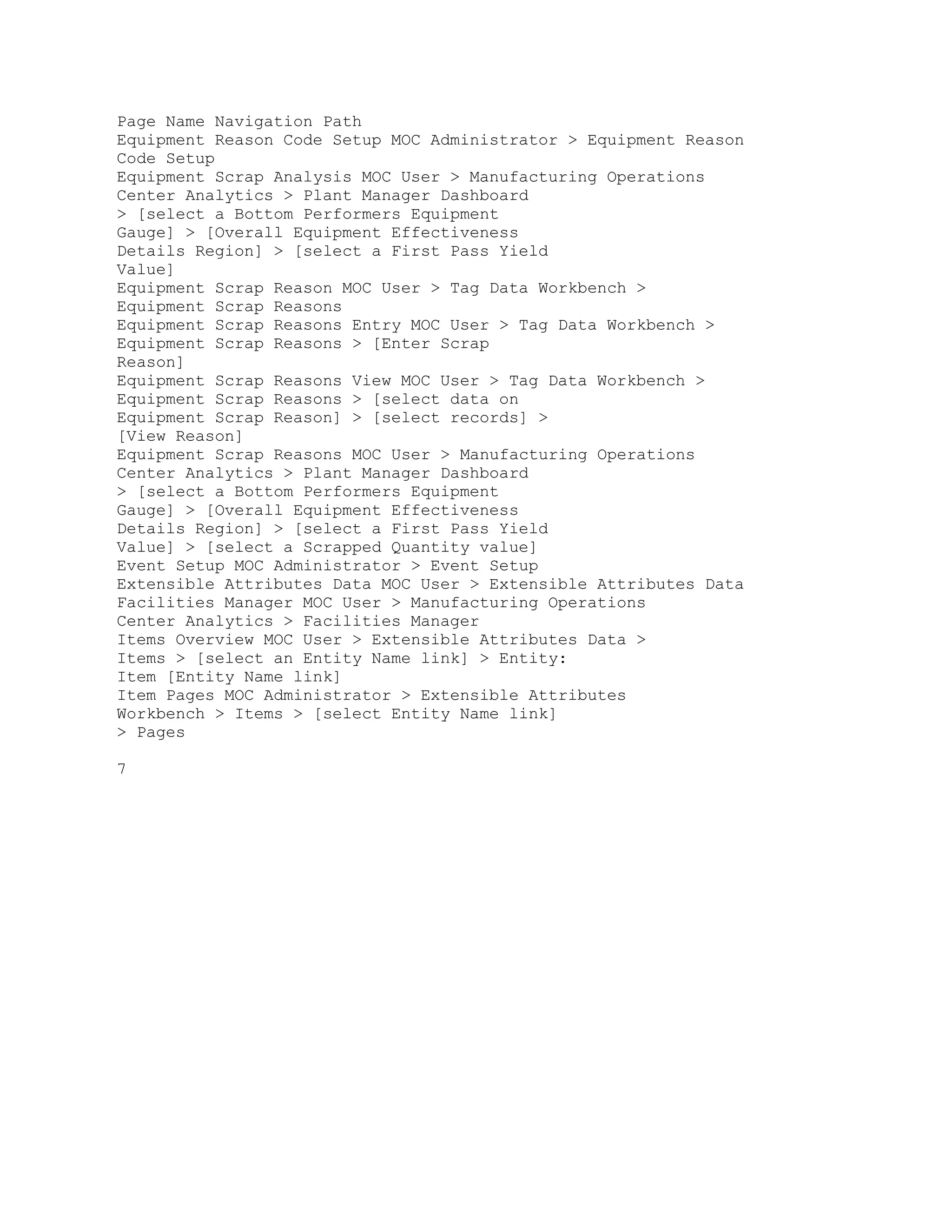 Page Name Navigation Path
Equipment Reason Code Setup MOC Administrator > Equipment Reason
Code Setup
Equipment Scrap Analysis MOC User > Manufacturing Operations
Center Analytics > Plant Manager Dashboard
> [select a Bottom Performers Equipment
Gauge] > [Overall Equipment Effectiveness
Details Region] > [select a First Pass Yield
Value]
Equipment Scrap Reason MOC User > Tag Data Workbench >
Equipment Scrap Reasons
Equipment Scrap Reasons Entry MOC User > Tag Data Workbench >
Equipment Scrap Reasons > [Enter Scrap
Reason]
Equipment Scrap Reasons View MOC User > Tag Data Workbench >
Equipment Scrap Reasons > [select data on
Equipment Scrap Reason] > [select records] >
[View Reason]
Equipment Scrap Reasons MOC User > Manufacturing Operations
Center Analytics > Plant Manager Dashboard
> [select a Bottom Performers Equipment
Gauge] > [Overall Equipment Effectiveness
Details Region] > [select a First Pass Yield
Value] > [select a Scrapped Quantity value]
Event Setup MOC Administrator > Event Setup
Extensible Attributes Data MOC User > Extensible Attributes Data
Facilities Manager MOC User > Manufacturing Operations
Center Analytics > Facilities Manager
Items Overview MOC User > Extensible Attributes Data >
Items > [select an Entity Name link] > Entity:
Item [Entity Name link]
Item Pages MOC Administrator > Extensible Attributes
Workbench > Items > [select Entity Name link]
> Pages
7
 