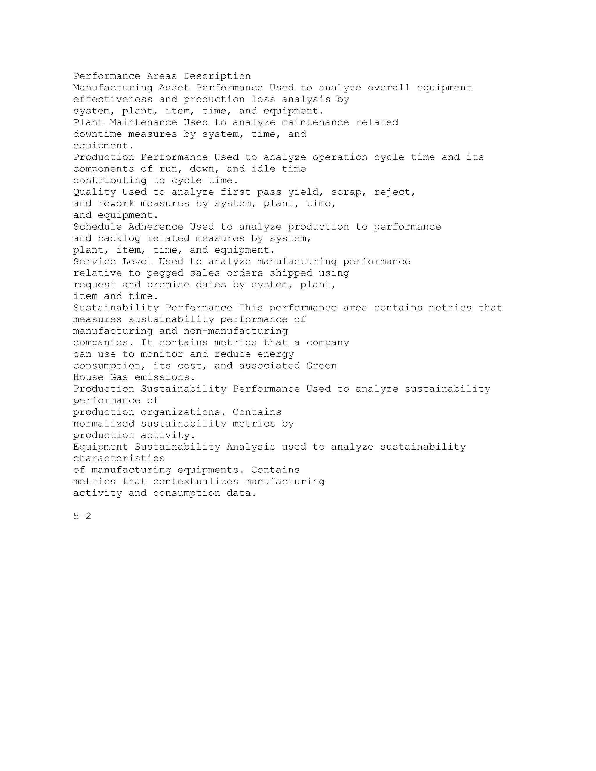 Performance Areas Description
Manufacturing Asset Performance Used to analyze overall equipment
effectiveness and production loss analysis by
system, plant, item, time, and equipment.
Plant Maintenance Used to analyze maintenance related
downtime measures by system, time, and
equipment.
Production Performance Used to analyze operation cycle time and its
components of run, down, and idle time
contributing to cycle time.
Quality Used to analyze first pass yield, scrap, reject,
and rework measures by system, plant, time,
and equipment.
Schedule Adherence Used to analyze production to performance
and backlog related measures by system,
plant, item, time, and equipment.
Service Level Used to analyze manufacturing performance
relative to pegged sales orders shipped using
request and promise dates by system, plant,
item and time.
Sustainability Performance This performance area contains metrics that
measures sustainability performance of
manufacturing and non-manufacturing
companies. It contains metrics that a company
can use to monitor and reduce energy
consumption, its cost, and associated Green
House Gas emissions.
Production Sustainability Performance Used to analyze sustainability
performance of
production organizations. Contains
normalized sustainability metrics by
production activity.
Equipment Sustainability Analysis used to analyze sustainability
characteristics
of manufacturing equipments. Contains
metrics that contextualizes manufacturing
activity and consumption data.
5-2
 