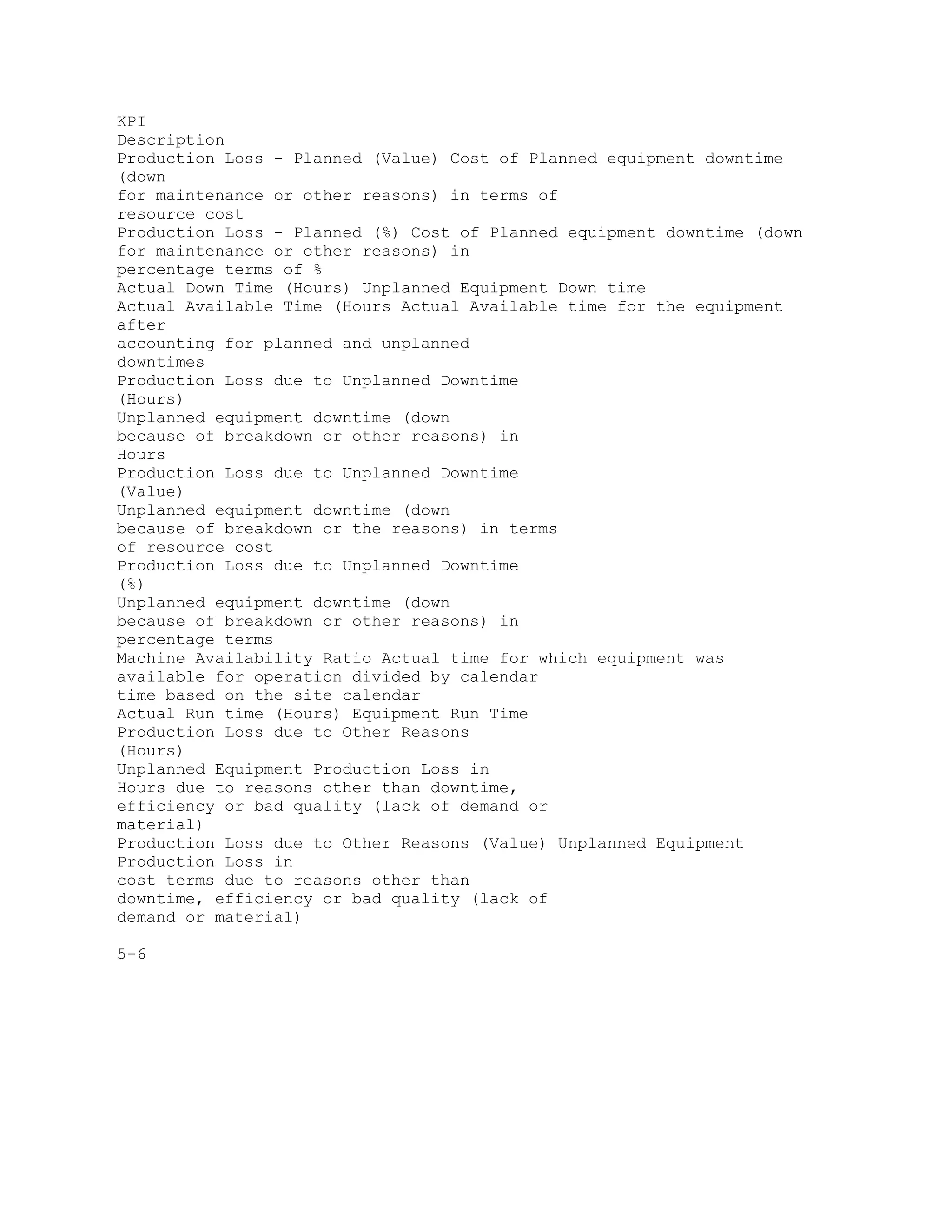 KPI
Description
Production Loss - Planned (Value) Cost of Planned equipment downtime
(down
for maintenance or other reasons) in terms of
resource cost
Production Loss - Planned (%) Cost of Planned equipment downtime (down
for maintenance or other reasons) in
percentage terms of %
Actual Down Time (Hours) Unplanned Equipment Down time
Actual Available Time (Hours Actual Available time for the equipment
after
accounting for planned and unplanned
downtimes
Production Loss due to Unplanned Downtime
(Hours)
Unplanned equipment downtime (down
because of breakdown or other reasons) in
Hours
Production Loss due to Unplanned Downtime
(Value)
Unplanned equipment downtime (down
because of breakdown or the reasons) in terms
of resource cost
Production Loss due to Unplanned Downtime
(%)
Unplanned equipment downtime (down
because of breakdown or other reasons) in
percentage terms
Machine Availability Ratio Actual time for which equipment was
available for operation divided by calendar
time based on the site calendar
Actual Run time (Hours) Equipment Run Time
Production Loss due to Other Reasons
(Hours)
Unplanned Equipment Production Loss in
Hours due to reasons other than downtime,
efficiency or bad quality (lack of demand or
material)
Production Loss due to Other Reasons (Value) Unplanned Equipment
Production Loss in
cost terms due to reasons other than
downtime, efficiency or bad quality (lack of
demand or material)
5-6
 