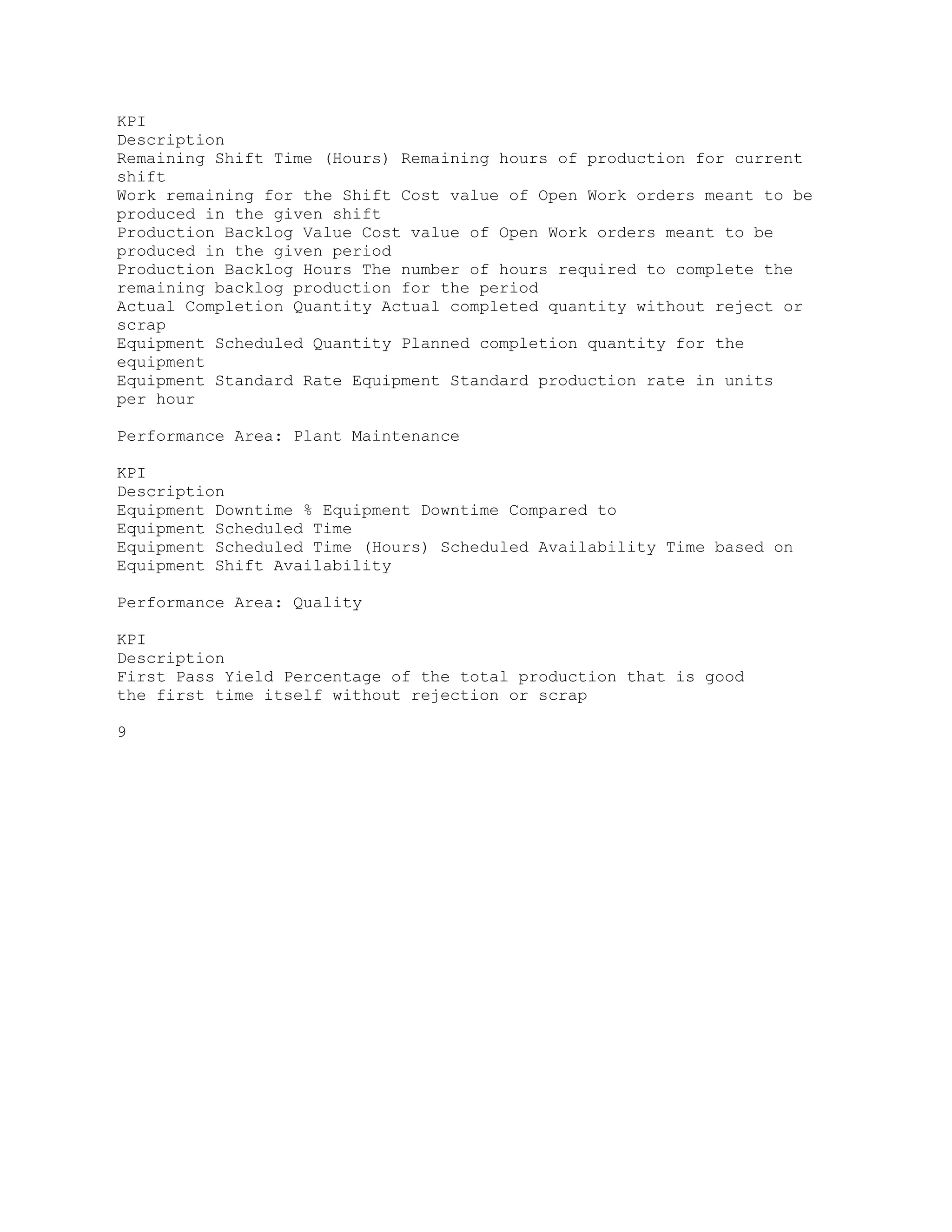 KPI
Description
Remaining Shift Time (Hours) Remaining hours of production for current
shift
Work remaining for the Shift Cost value of Open Work orders meant to be
produced in the given shift
Production Backlog Value Cost value of Open Work orders meant to be
produced in the given period
Production Backlog Hours The number of hours required to complete the
remaining backlog production for the period
Actual Completion Quantity Actual completed quantity without reject or
scrap
Equipment Scheduled Quantity Planned completion quantity for the
equipment
Equipment Standard Rate Equipment Standard production rate in units
per hour
Performance Area: Plant Maintenance
KPI
Description
Equipment Downtime % Equipment Downtime Compared to
Equipment Scheduled Time
Equipment Scheduled Time (Hours) Scheduled Availability Time based on
Equipment Shift Availability
Performance Area: Quality
KPI
Description
First Pass Yield Percentage of the total production that is good
the first time itself without rejection or scrap
9
 