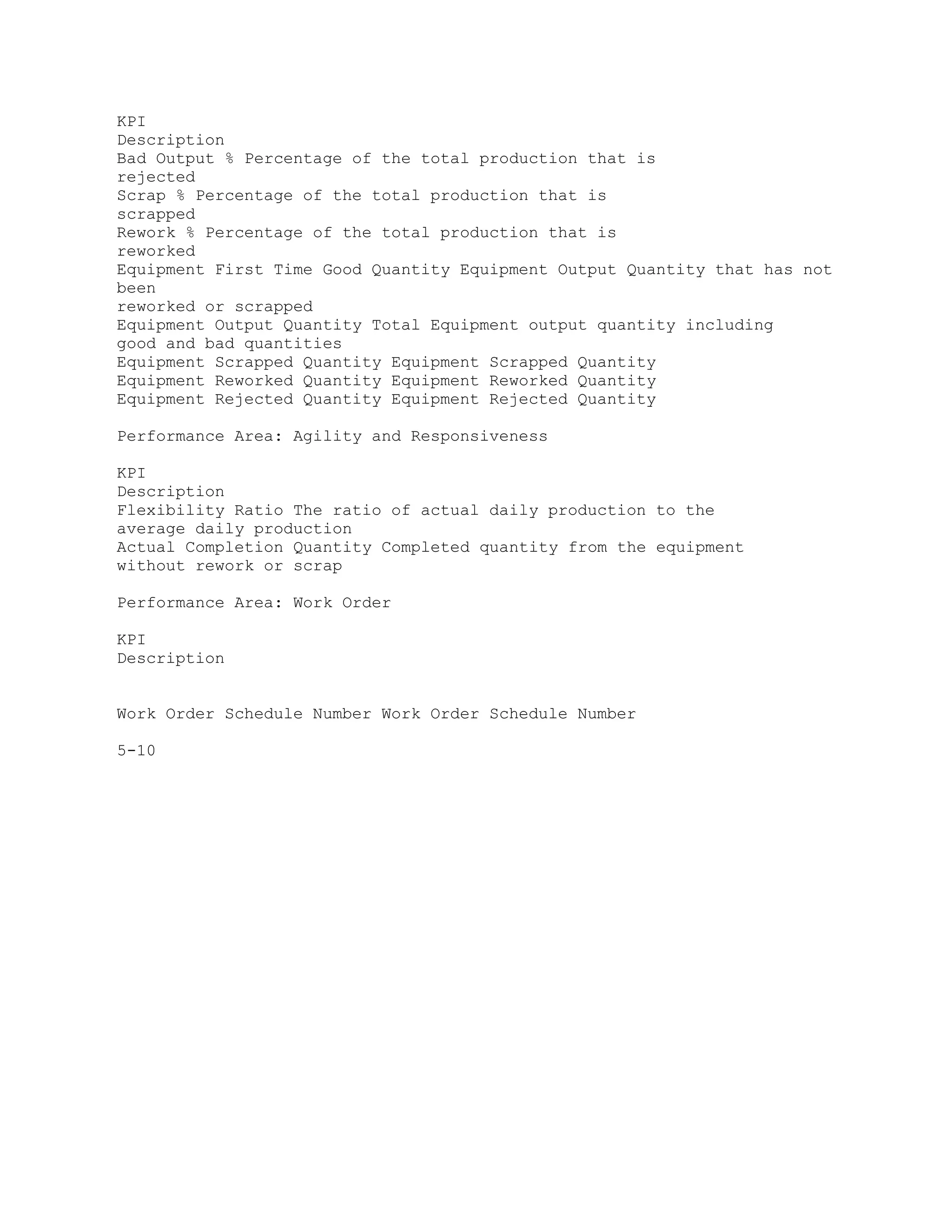 KPI
Description
Bad Output % Percentage of the total production that is
rejected
Scrap % Percentage of the total production that is
scrapped
Rework % Percentage of the total production that is
reworked
Equipment First Time Good Quantity Equipment Output Quantity that has not
been
reworked or scrapped
Equipment Output Quantity Total Equipment output quantity including
good and bad quantities
Equipment Scrapped Quantity Equipment Scrapped Quantity
Equipment Reworked Quantity Equipment Reworked Quantity
Equipment Rejected Quantity Equipment Rejected Quantity
Performance Area: Agility and Responsiveness
KPI
Description
Flexibility Ratio The ratio of actual daily production to the
average daily production
Actual Completion Quantity Completed quantity from the equipment
without rework or scrap
Performance Area: Work Order
KPI
Description
Work Order Schedule Number Work Order Schedule Number
5-10
 
