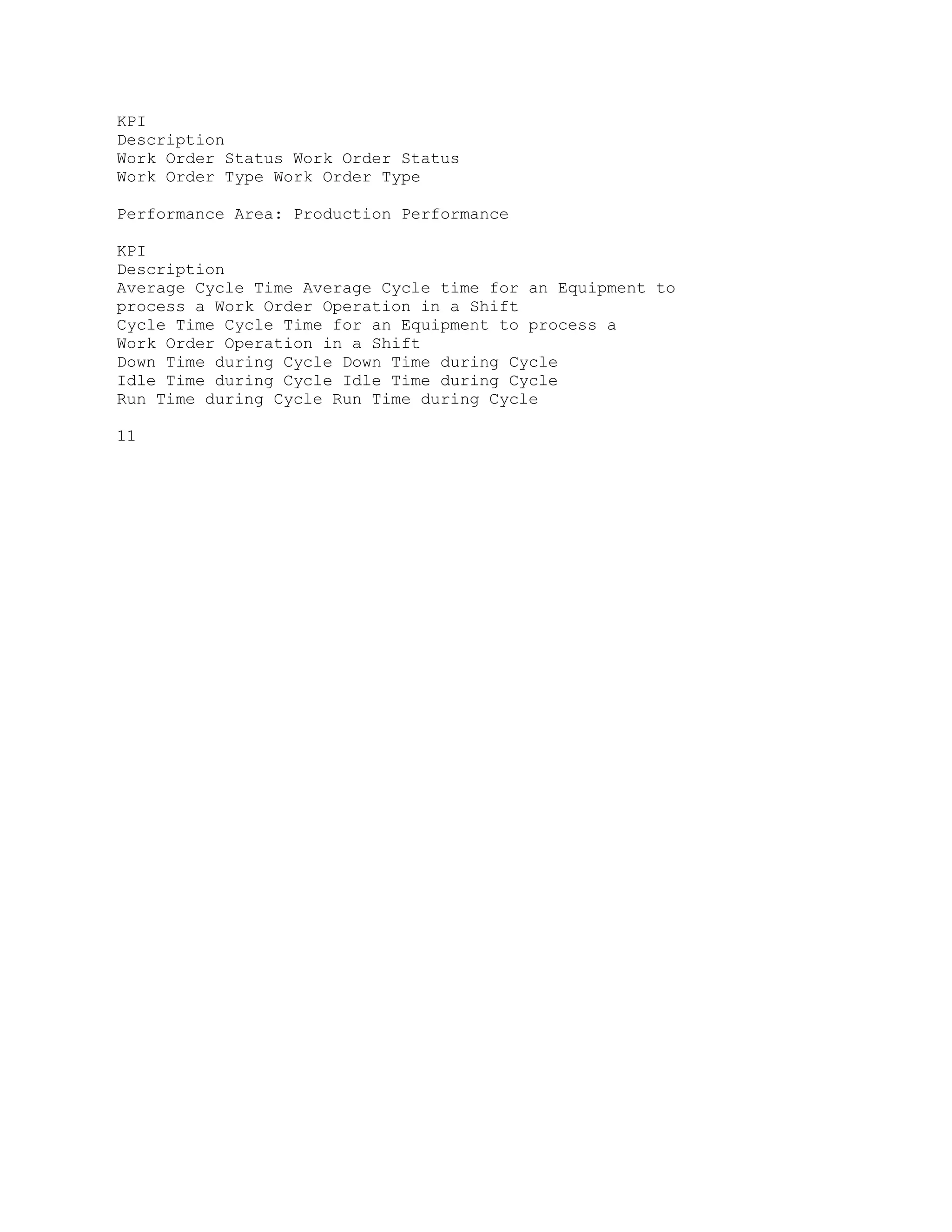 KPI
Description
Work Order Status Work Order Status
Work Order Type Work Order Type
Performance Area: Production Performance
KPI
Description
Average Cycle Time Average Cycle time for an Equipment to
process a Work Order Operation in a Shift
Cycle Time Cycle Time for an Equipment to process a
Work Order Operation in a Shift
Down Time during Cycle Down Time during Cycle
Idle Time during Cycle Idle Time during Cycle
Run Time during Cycle Run Time during Cycle
11
 