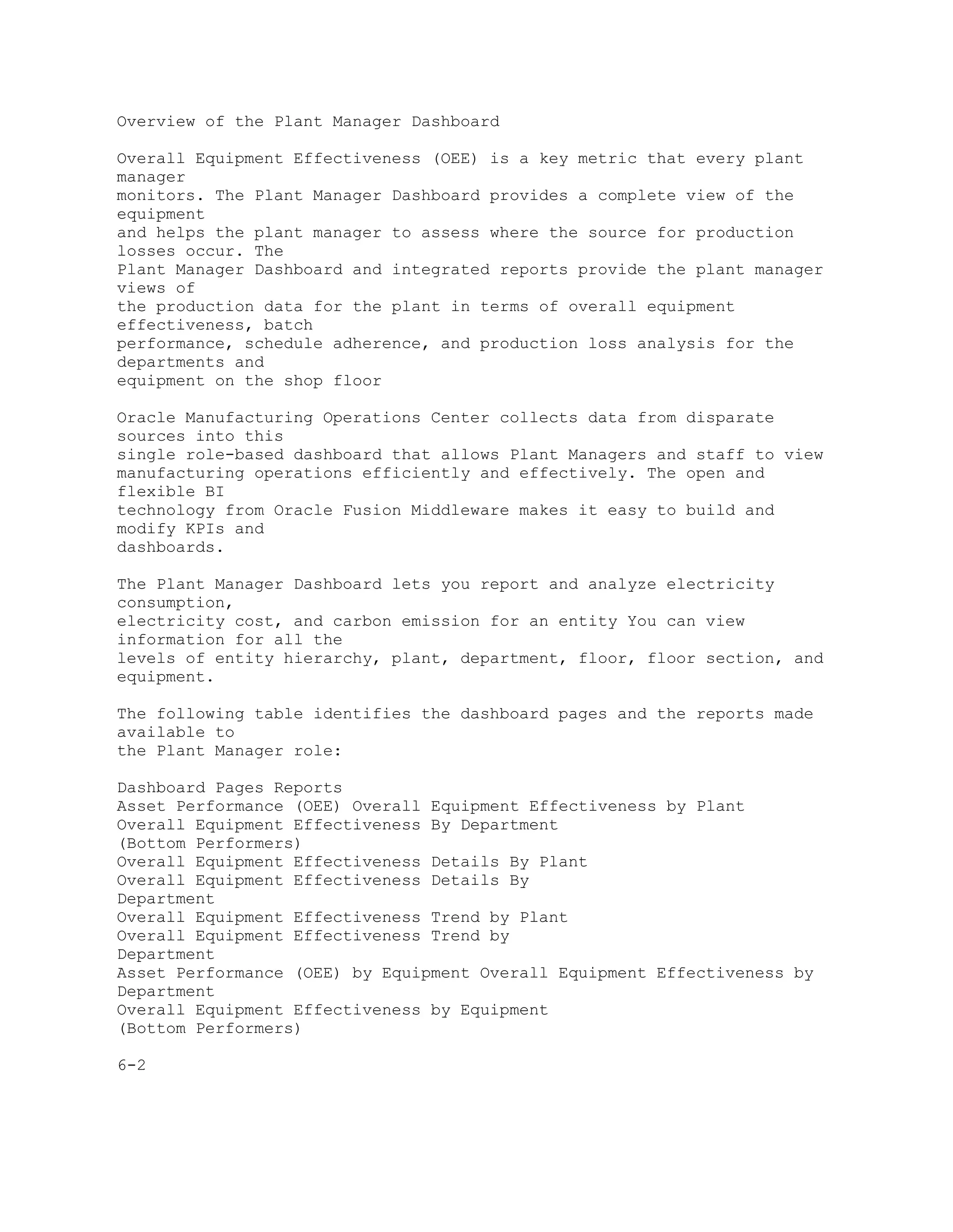 Overview of the Plant Manager Dashboard
Overall Equipment Effectiveness (OEE) is a key metric that every plant
manager
monitors. The Plant Manager Dashboard provides a complete view of the
equipment
and helps the plant manager to assess where the source for production
losses occur. The
Plant Manager Dashboard and integrated reports provide the plant manager
views of
the production data for the plant in terms of overall equipment
effectiveness, batch
performance, schedule adherence, and production loss analysis for the
departments and
equipment on the shop floor
Oracle Manufacturing Operations Center collects data from disparate
sources into this
single role-based dashboard that allows Plant Managers and staff to view
manufacturing operations efficiently and effectively. The open and
flexible BI
technology from Oracle Fusion Middleware makes it easy to build and
modify KPIs and
dashboards.
The Plant Manager Dashboard lets you report and analyze electricity
consumption,
electricity cost, and carbon emission for an entity You can view
information for all the
levels of entity hierarchy, plant, department, floor, floor section, and
equipment.
The following table identifies the dashboard pages and the reports made
available to
the Plant Manager role:
Dashboard Pages Reports
Asset Performance (OEE) Overall Equipment Effectiveness by Plant
Overall Equipment Effectiveness By Department
(Bottom Performers)
Overall Equipment Effectiveness Details By Plant
Overall Equipment Effectiveness Details By
Department
Overall Equipment Effectiveness Trend by Plant
Overall Equipment Effectiveness Trend by
Department
Asset Performance (OEE) by Equipment Overall Equipment Effectiveness by
Department
Overall Equipment Effectiveness by Equipment
(Bottom Performers)
6-2
 