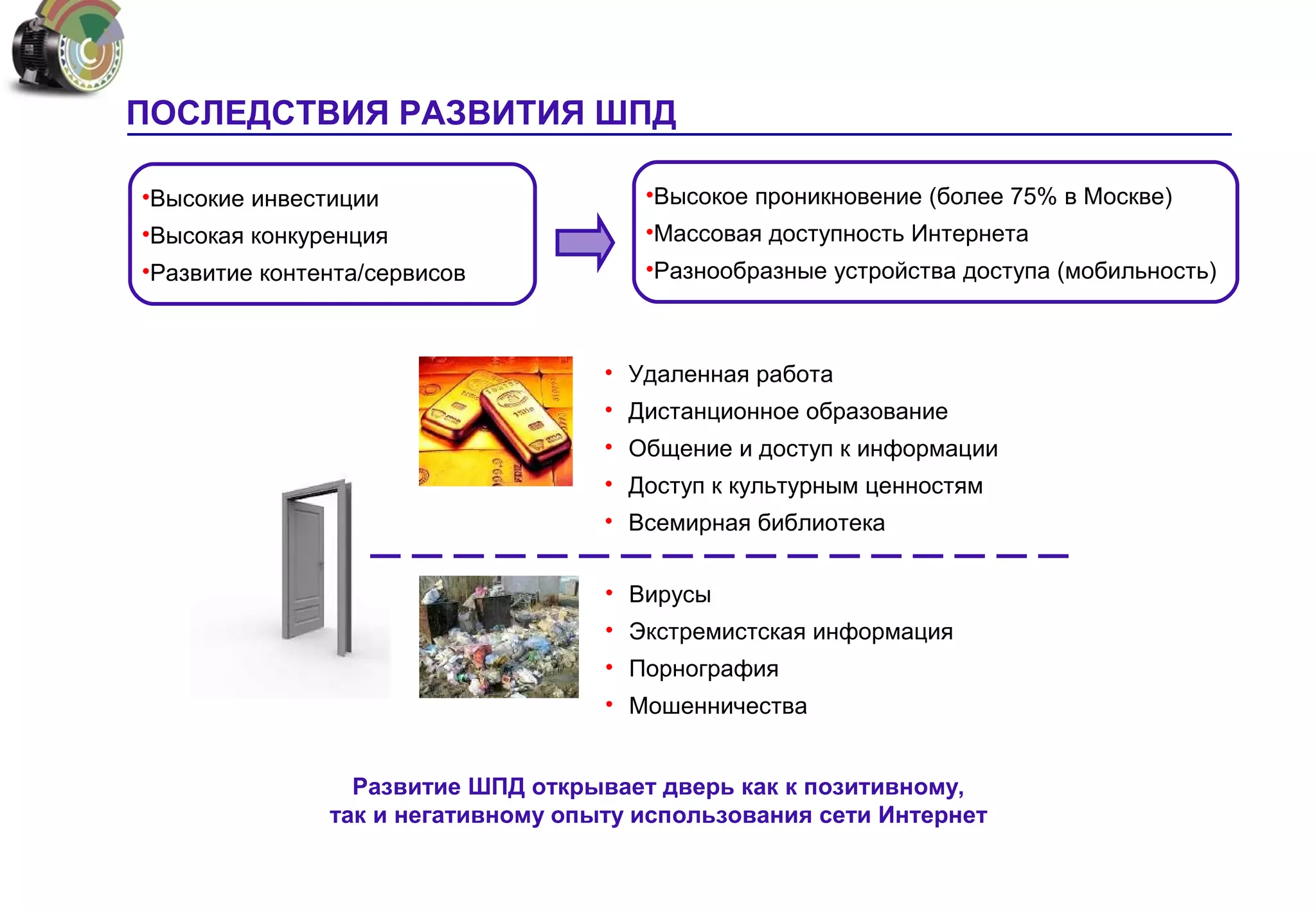 ПОСЛЕДСТВИЯ РАЗВИТИЯ ШПД

•Высокие инвестиции                    •Высокое проникновение (более 75% в Москве)
•Высокая конкуренция                   •Массовая доступность Интернета
•Развитие контента/сервисов            •Разнообразные устройства доступа (мобильность)



                                    • Удаленная работа
                                    • Дистанционное образование
                                    • Общение и доступ к информации
                                    • Доступ к культурным ценностям
                                    • Всемирная библиотека


                                    • Вирусы
                                    • Экстремистская информация
                                    • Порнография
                                    • Мошенничества


                 Развитие ШПД открывает дверь как к позитивному,
               так и негативному опыту использования сети Интернет
 