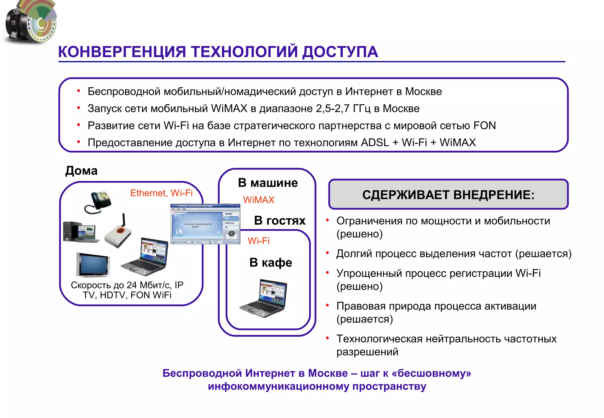 КОНВЕРГЕНЦИЯ ТЕХНОЛОГИЙ ДОСТУПА

  • Беспроводной мобильный/номадический доступ в Интернет в Москве
  • Запуск сети мобильный WiMAX в диапазоне 2,5-2,7 ГГц в Москве
  • Развитие сети Wi-Fi на базе стратегического партнерства с мировой сетью FON
  • Предоставление доступа в Интернет по технологиям ADSL + Wi-Fi + WiMAX

Дома
                                 В машине
              Ethernet, Wi-Fi                         СДЕРЖИВАЕТ ВНЕДРЕНИЕ:
                                  WiMAX

                                    В гостях   • Ограничения по мощности и мобильности
                                                 (решено)
                                   Wi-Fi
                                               • Долгий процесс выделения частот (решается)
                                   В кафе
                                               • Упрощенный процесс регистрации Wi-Fi
 Скорость до 24 Мбит/с, IP                       (решено)
   TV, HDTV, FON WiFi
                                               • Правовая природа процесса активации
                                                 (решается)
                                               • Технологическая нейтральность частотных
                                                 разрешений
                     Беспроводной Интернет в Москве – шаг к «бесшовному»
                            инфокоммуникационному пространству
 
