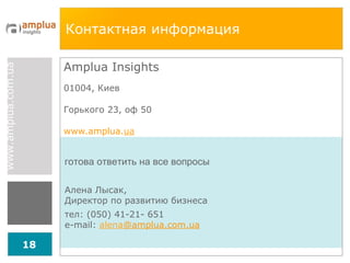 Контактная информация Amplua Insights 01004 , Киев Горького 23, оф 50  www.amplua. u а готова ответить на все вопросы  Алена Лысак, Директор по развитию бизнеса  тел: (050) 41-21- 651 e - mail:  alena @amplua.com.ua 