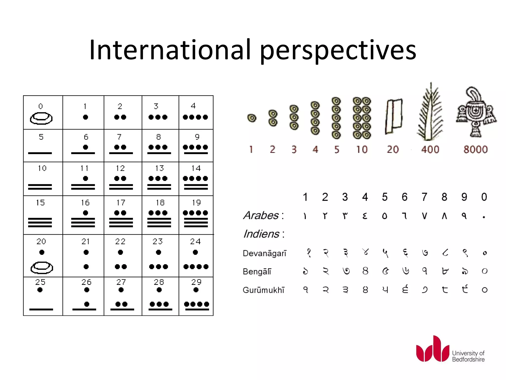 International perspectives
 