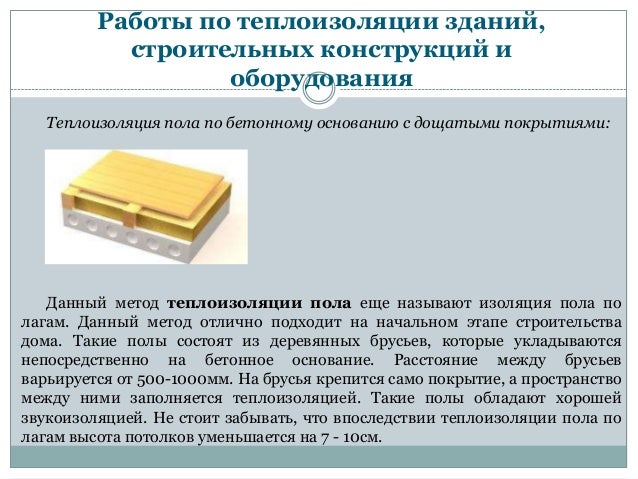12.10. работы по теплоизоляции зданий, строительных конструкций и обо…