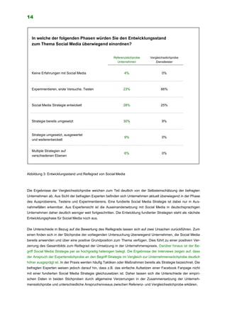 14
Abbildung 3: Entwicklungsstand und Reifegrad von Social Media
Die Ergebnisse der Vergleichsstichprobe weichen zum Teil deutlich von der Selbsteinschätzung der befragten
Unternehmen ab. Aus Sicht der befragten Experten befinden sich Unternehmen aktuell überwiegend in der Phase
des Ausprobierens, Testens und Experimentierens. Eine fundierte Social Media Strategie ist dabei nur in Aus-
nahmefällen erkennbar. Aus Expertensicht ist die Auseinandersetzung mit Social Media in deutschsprachigen
Unternehmen daher deutlich weniger weit fortgeschritten. Die Entwicklung fundierter Strategien steht als nächste
Entwicklungsphase für Social Media noch aus.
Die Unterschiede in Bezug auf die Bewertung des Reifegrads lassen sich auf zwei Ursachen zurückführen. Zum
einen finden sich in der Stichprobe der vorliegenden Untersuchung überwiegend Unternehmen, die Social Media
bereits anwenden und über eine positive Grundposition zum Thema verfügen. Dies führt zu einer positiven Ver-
zerrung des Gesamtbilds zum Reifegrad der Umsetzung in der Unternehmenspraxis. Darüber hinaus ist der Be-
griff Social Media Strategie per se hochgradig heterogen belegt. Die Ergebnisse der Interviews zeigen auf, dass
der Anspruch der Expertenstichprobe an den Begriff Strategie im Vergleich zur Unternehmensstichprobe deutlich
höher ausgeprägt ist. In der Praxis werden häufig Taktiken oder Maßnahmen bereits als Strategie bezeichnet. Die
befragten Experten weisen jedoch darauf hin, dass z.B. das einfache Aufsetzen einer Facebook Fanpage nicht
mit einer fundierten Social Media Strategie gleichzusetzen ist. Daher lassen sich die Unterschiede der empiri-
schen Daten in beiden Stichproben durch allgemeine Verzerrungen in der Zusammensetzung der Unterneh-
mensstichprobe und unterschiedliche Anspruchsniveaus zwischen Referenz- und Vergleichsstichprobe erklären.
In welche der folgenden Phasen würden Sie den Entwicklungsstand
zum Thema Social Media überwiegend einordnen?
Keine Erfahrungen mit Social Media
Experimentieren, erste Versuche, Testen
Social Media Strategie entwickelt
Multiple Strategien auf
verschiedenen Ebenen
Strategie bereits umgesetzt
4% 0%
Referenzstichprobe
Unternehmen
Vergleichsstichprobe
Dienstleister
Strategie umgesetzt, ausgewertet
und weiterentwickelt
23% 66%
28% 25%
30% 9%
9% 0%
6% 0%
 