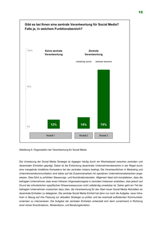 19
Abbildung 5: Organisation der Verantwortung für Social Media
Die Umsetzung der Social Media Strategie ist dagegen häufig durch ein Wechselspiel zwischen zentralen und
dezentralen Einheiten geprägt. Dabei ist die Einbindung dezentraler Unternehmensbereiche in der Regel durch
eine mangelnde inhaltliche Kompetenz bei der zentralen Instanz bedingt. Die Verantwortlichen in Marketing und
Unternehmenskommunikation sind daher auf die Zusammenarbeit mit operativen Unternehmensbereichen ange-
wiesen. Dies führt zu erhöhten Steuerungs- und Koordinationskosten. Allgemein lässt sich konstatieren, dass die
befragten Unternehmen zwar einen höheren Organisationsgrad in zentralen Instanzen anstreben, dies jedoch auf
Grund der erforderlichen spezifischen Wissensressourcen nicht vollständig umsetzbar ist. Daher geht ein Teil der
befragten Unternehmen inzwischen dazu über, die Verantwortung für den Start neuer Social Media Aktivitäten an
dezentrale Einheiten zu delegieren. Die zentrale Social Media Einheit hat dann nur noch die Aufgabe, neue Initia-
tiven in Bezug auf ihre Passung zur aktuellen Strategie zu prüfen und bei eventuell auftretenden Kommunikati-
onskrisen zu intervenieren. Die Aufgabe der zentralen Einheiten entwickelt sich dann zunehmend in Richtung
einer reinen Koordinations-, Moderations- und Beratungsfunktion.
Gibt es bei Ihnen eine zentrale Verantwortung für Social Media?
Falls ja, in welchem Funktionsbereich?
Keine zentrale
Verantwortung
82%
0%
100%
50%
43%
14%12%
Zentrale
Verantwortung
vollständig zentral teilweise dezentral
Modell 1 Modell 2 Modell 3
74%
 