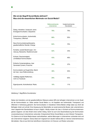 8
Abbildung 1: Begriffliche Grundstruktur
Neben der Interaktion und der gesellschaftlichen Relevanz setzen 68% der befragten Unternehmen an der Quali-
tät der Kommunikation an. Dabei werden Social Media v.a. mit Aspekten wie Authentizität, Transparenz und
Offenheit in Verbindung gebracht. Die Kommunikation in interaktiven Online-Medien erfolgt dabei aus Sicht der
Befragten direkt und schnell. Eine Anpassung der Botschaften an sozial erwünschte Muster oder unternehmens-
intern abgestimmte Standardtexte ist kaum möglich. Häufig müssen die User in Echtzeit auf Kommunikationsan-
gebote reagieren und dies fördert einen echten Dialog. Damit ist auch eine Dezentralisierung der Kommunikati-
onsverantwortung in Unternehmen verbunden. Entsprechend führen Social Media zu einer höheren Transparenz.
Für Externe ist via Social Media besser nachvollziehbar, welche Meinungen in Unternehmen vorhanden sind und
wie Unternehmen reagieren. Daraus lässt sich insgesamt ein deutlich tieferes Bild zur internen Unternehmensrea-
lität ableiten. Dies ist aus Sicht der betroffenen Unternehmen mit Chancen und Risiken verbunden.
Wie ist der Begriff Social Media definiert?
Was sind die wesentlichen Merkmale von Social Media?
Dialog, Interaktion, Austausch, keine
Einwegkommunikation, Gespräche
Vielfältige digitale Plattformen,
nicht nur Facebook
Echte Kommunikation, Authentizität,
Transparenz, Offenheit
Neue Kommunikationsphilosophie,
gesellschaftlicher Wandel, Change
Kommunikation auf Augenhöhe, Macht
der User, neue Rollenverteilung
Einfache Contenterstellung, User
Generated Content, Prosumer
Kontakte, soziale Beziehungen, Ver-
netzung, Netzwerke, Reaktionsmuster
Eigendynamik, Kontrollverlust, Risiko
76% 79%
Referenzstichprobe
Unternehmen
Vergleichsstichprobe
Dienstleister
Echtzeit, Geschwindigkeit,
unmittelbare Kommunikation
68% 55%
62% 70%
52% 33%
43% 46%
39% 37%
36% 54%
29% 62%
18% 11%
 