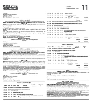 “AGM”/rdl
Registrado no Livro Competente
“GAB”, em 11.10.2013
Renata Disaró Lacerda
Pront. nº 11.130, que o digitei e assino
D E C R E T O N.º 10.597.
“Altera dispositivos do Decreto n.º 10.481, de 05 de julho de 2103, e dá outras providências.”
MARIA ANTONIETA DE BRITO, Prefeita Municipal de Guarujá, no uso de suas atribuições legais;
D E C R E T A:
Art. 1.º O inciso I, do artigo 2.º, do Decreto n.º 10.481, de 05 de julho de 2013, passa a vigorar com
a seguinte redação:
“Art. 2.º (…)
I – Cândido Garcia Alonso – Pront. n.º 20.074;”(NR)
Art. 2.º O artigo 4.º, do Decreto n.º 10.481, de 05 de julho de 2013, passa a vigorar com a seguinte
redação:
“Art. 4.º A Comissão instituída por este Decreto é considerada de serviço público relevante, não
ensejando qualquer remuneração.”(NR)
Art. 3.º Permanecem inalteradas as demais disposições contidas no Decreto n.º 10.481, de 05 de
julho de 2013, e alterações posteriores.
Art. 4.º Este Decreto entra em vigor na data de sua publicação.
Art. 5.º Revogam-se as disposições em contrário.
Registre-se e Publique-se.
Prefeitura Municipal de Guarujá, em 11 de outubro de 2013.
PREFEITA
“GAB”/rdl
Registrado no Livro Competente
“GAB”, em 11.10.2013
Renata Disaró Lacerda
Pront. n.º 11.130, que o digitei e assino
D E C R E T O N.º 10.596.
“Dispõe sobre a abertura de créditos adicionais suplementares,
autorizada pela Lei Municipal n.º 3.993, de 05 de dezembro de 2012.”
MARIA ANTONIETA DE BRITO, Prefeita Municipal de Guarujá, no uso de suas atribuições legais;
Considerando que a previsão orçamentária foi elaborada em setembro de 2012;
Considerando que, quando da implantação da nova estrutura administrativa, a execução orça-
mentária já estava em curso, e contudo houve remanejamento de pessoal entre as Secretarias
Municipais; e,
Considerando a necessidade da contabilização de tais despesas nas dotações adequadas às suas
categorias;
D E C R E T A :
Art. 1.º Fica aberto ao orçamento corrente, com fundamento na autorização contida no inciso
IV do artigo 7.º da Lei Municipal n.º 3.993, de 05 de dezembro de 2012, o crédito adicional suple-
mentar no valor de R$ 68.800,00 (sessenta e oito mil e oitocentos reais), conforme programação
constante do Anexo I deste Decreto.
Art. 2.º O crédito aberto por este Decreto será coberto com o superávit financeiro dos recursos
provenientes do Governo do Estado de São Paulo, através da Secretaria de Saneamento e Recursos
Hídricos/Fundo Estadual de Recursos Hídricos, referentes ao Plano Diretor Ambiental de Recursos
Hídricos do Guarujá, no valor de R$ 68.800,00 (sessenta e oito mil e oitocentos reais).
Art. 3.º Este Decreto entra em vigor na data de sua publicação.
Registre-se e publique-se.
Prefeitura Municipal de Guarujá, em 11 de outubro de 2013.
PREFEITA
“ORÇ”/dll
Registrado no Livro Competente
“GAB”, em 11.10.2013
Débora de Lima Lourenço
Pront. n.º 11.901, que o digitei e assino
Órgão Fun Sub Progr Ação Descrição
Fonte de
Recurso
Suplementar
R$
02.00.00 SECRETARIA DE COORDENAÇÃO GOVERNAMENTAL
02.01.00 SECRETARIA DE COORDENAÇÃO GOVERNAMENTAL
02.01.00 04 ADMINISTRAÇÃO
02.01.00 04 122 ADMINISTRAÇÃO GERAL
02.01.00 04 122 4004 GESTÃO DA ADMINISTRAÇÃO PÚBLICA
02.01.00 04 122 4004 2 002
manutenção dos serviços da secretaria de coordenação
governamental
02.01.00 04 122 4004 2 002 3 despesas correntes
02.01.00 04 122 4004 2 002 3 3 outras despesas correntes
02.01.00 04 122 4004 2 002 3 3 50
transf. a inst.
priv. s/ fins
lucrat.
1 tesouro 36.000,00
Subtotal 36.000,00
07.00.00 SECRETARIA MUNICIPAL DE DESENVOLVIMENTO E ASSISTÊNCIA SOCIAL
07.01.00 SECRETARIA MUNICIPAL DE DESENVOLVIMENTO E ASSISTÊNCIA SOCIAL
07.01.00 08 ASSISTÊNCIA SOCIAL
07.01.00 08 244 ASSISTÊNCIA COMUNITÁRIA
07.01.00 08 244 1004 ASSISTÊNCIA SOCIAL
07.01.00 08 244 1004 2 018
manutenção e ampliação dos serviços de assistência
comunitária e social
07.01.00 08 244 1004 2 018 3 despesas correntes
07.01.00 08 244 1004 2 018 3 3 outras despesas correntes
07.01.00 08 244 1004 2 018 3 3 50
transf. a inst.
priv. s/ fins
lucrat.
1 tesouro 32.800,00
Subtotal 32.800,00
Total 68.800,00

ANEXO II - ANULAÇÕES
Órgão Fun Sub Progr Ação Descrição
Fonte de
Recurso
Anular
R$
25.00.00 SECRETARIA MUNICIPAL DE INFRAESTRUTURA E OBRAS
25.01.00 SECRETARIA MUNICIPAL DE INFRAESTRUTURA E OBRAS
25.01.00 15 URBANISMO
25.01.00 15 451 INFRAESTRUTURA URBANA
25.01.00 15 451 2001 INFRAESTRUTURAS ESPECIAIS
25.01.00 15 451 2001 2 198
manutenção dos serviços da secretaria de infraestrutura
e obras
25.01.00 15 451 2001 2 198 3 despesas correntes
25.01.00 15 451 2001 2 198 3 3 outras despesas correntes
25.01.00 15 451 2001 2 198 3 3 50
transf. a
inst. priv. s/
fins lucrat.
1 tesouro 68.800,00
Subtotal 68.800,00
Total 68.800,00







ANEXO I - SUPLEMENTAÇÕES
Órgão Fun Sub Progr Ação Descrição
Fonte de
Recurso
Suplementar
R$
02.00.00 SECRETARIA DE COORDENAÇÃO GOVERNAMENTAL
02.01.00 SECRETARIA DE COORDENAÇÃO GOVERNAMENTAL
02.01.00 04 ADMINISTRAÇÃO
02.01.00 04 122 ADMINISTRAÇÃO GERAL
02.01.00 04 122 4004 GESTÃO DA ADMINISTRAÇÃO PÚBLICA
02.01.00 04 122 4004 2 002
manutenção dos serviços da secretaria de coordenação
governamental
02.01.00 04 122 4004 2 002 3 despesas correntes
02.01.00 04 122 4004 2 002 3 3 outras despesas correntes
transf. a inst.
ERRATA
PORTARIA N.º 2937, DE 10 DE OUTUBRO DE 2013.
Na Portaria n.º 2937/2013, de 10 de outubro de 2013, publicado no Diário Oficial do Município, de 11 de
outubro de 2013 – Edição n.º 2863,
onde se lê:
“..., nos termos do artigo 4.º, inciso II, da Lei Municipal n.º 3.105/2003,...”
...”
leia-se:
“..., nos termos do artigo 185, da Lei Complementar n.º 135/2012,...”
D E C R E T O N.º 10.595.
“Dispõe sobre a abertura de crédito adicional especial,
autorizada pela Lei n.º 4.004, de 28 de fevereiro de 2013.”
MARIA ANTONIETA DE BRITO, Prefeita Municipal de Guarujá, no uso de suas atribuições legais;
Considerando a Lei n.º 4.004, de 28 de fevereiro de 2013, que reestruturou os órgãos da Administração
Municipal, dividindo o antigo órgão 25 – Secretaria de Desenvolvimento e Gestão Urbana em 3 outros
órgãos, quais sejam: 25 – Secretaria de Infraestrutura e Obras, 26 – Secretaria de Habitação e 27 – Secre-
taria de Operações Urbanas;
Considerando que, quando da implantação da nova estrutura administrativa, a execução orçamentária
já estava em curso, havendo sido feitos empenhos estimativos dos contratos em vigor;
Considerando que, a partir de 01/03/2013, a execução orçamentária dos novos órgãos criados em vir-
tude da reforma administrativa passou a ser realizada em suas respectivas dotações;
Considerando que restaram saldos a liquidar dos empenhos estimativos realizados na antiga estrutura
do órgão 25 – Secretaria de Desenvolvimento e Gestão Urbana e que, atualmente, tratam-se de despe-
sas que compõem o atual órgão 27 – Secretaria de Operações Urbanas;
sábado
12 de outubro de 2013
11GUARUJÁ
Diário Oficial
 
